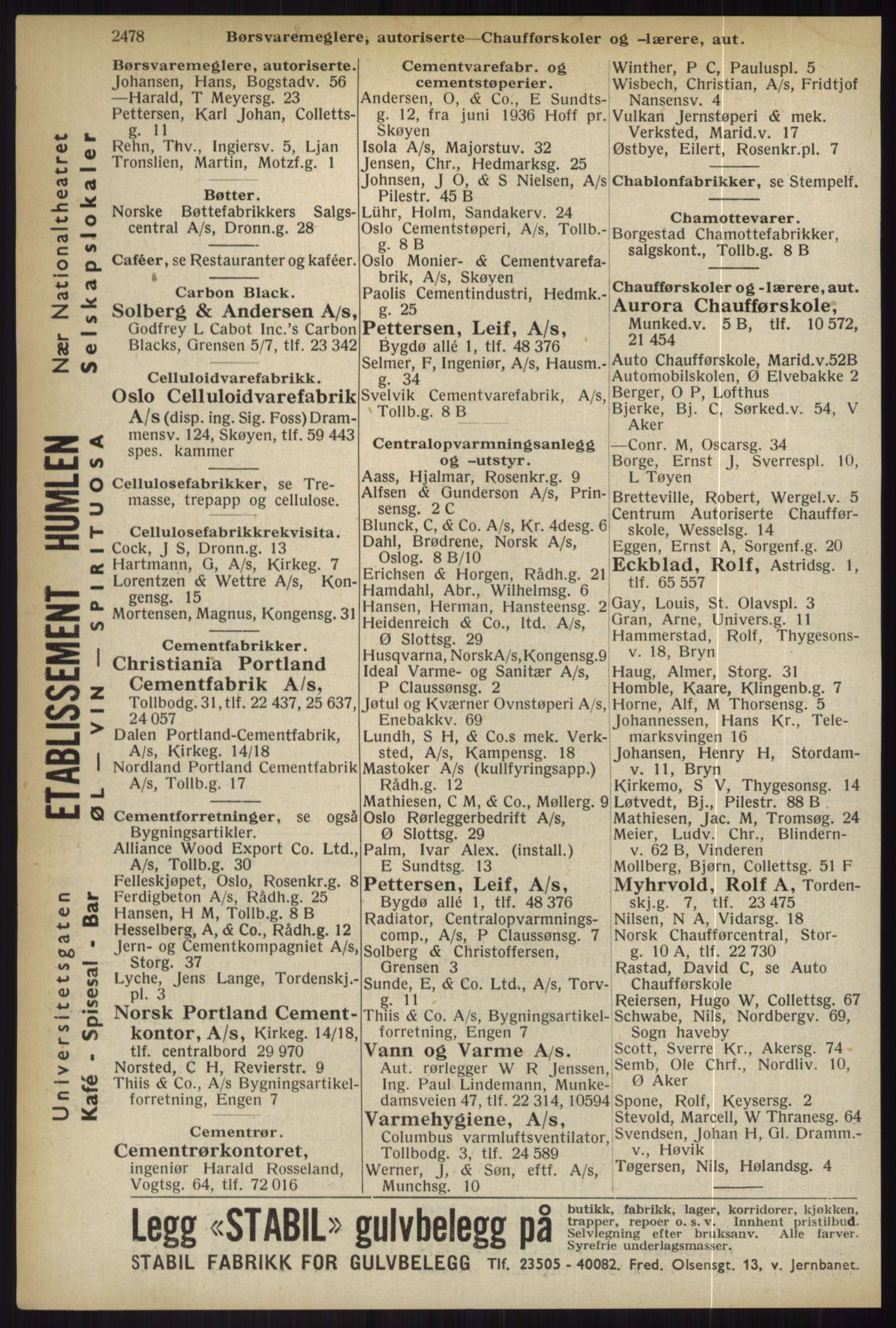 Kristiania/Oslo adressebok, PUBL/-, 1936, p. 2478