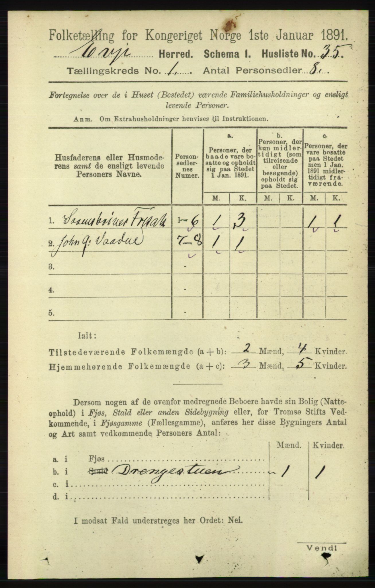 RA, 1891 census for 0937 Evje, 1891, p. 51