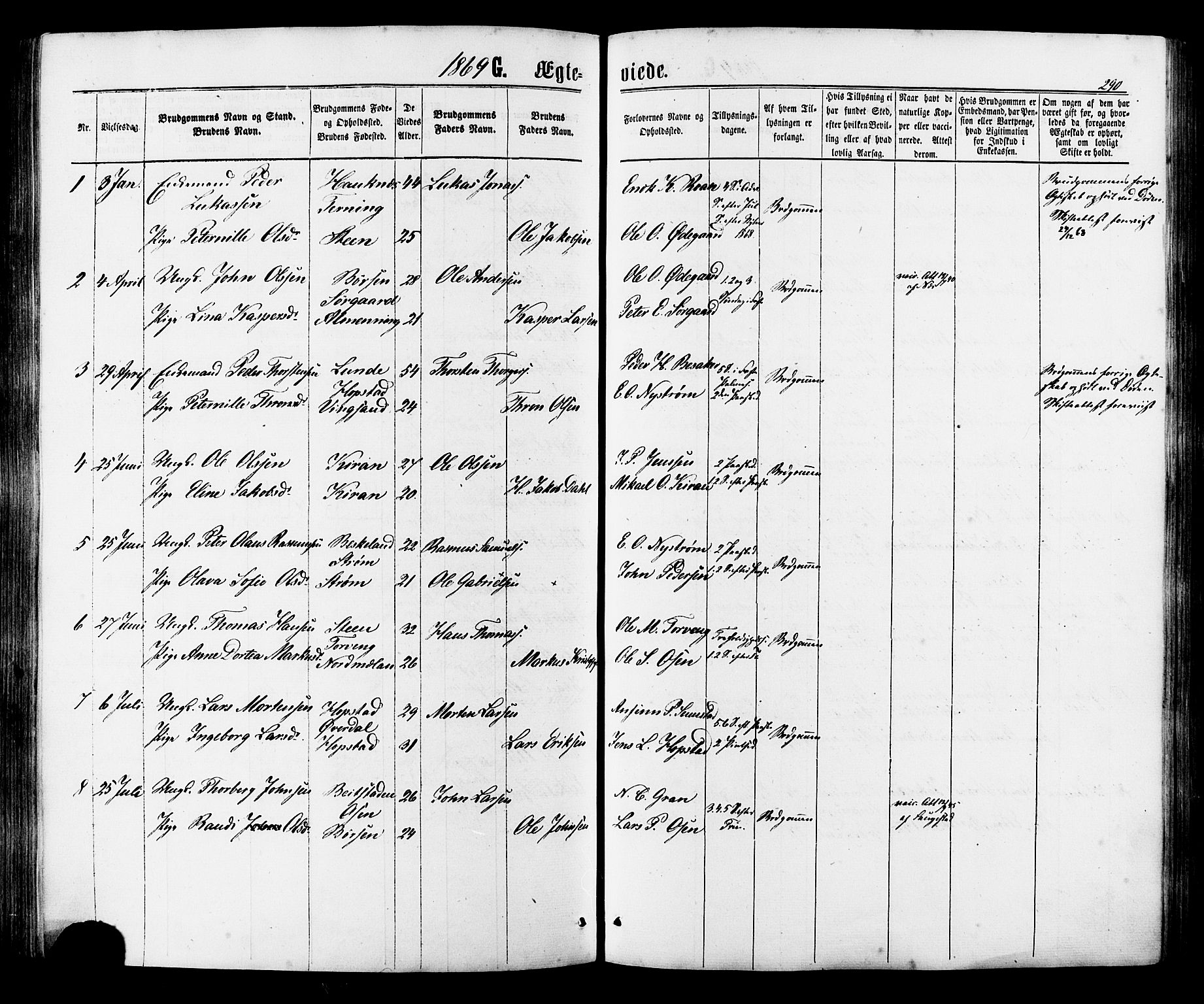 Ministerialprotokoller, klokkerbøker og fødselsregistre - Sør-Trøndelag, SAT/A-1456/657/L0706: Parish register (official) no. 657A07, 1867-1878, p. 290