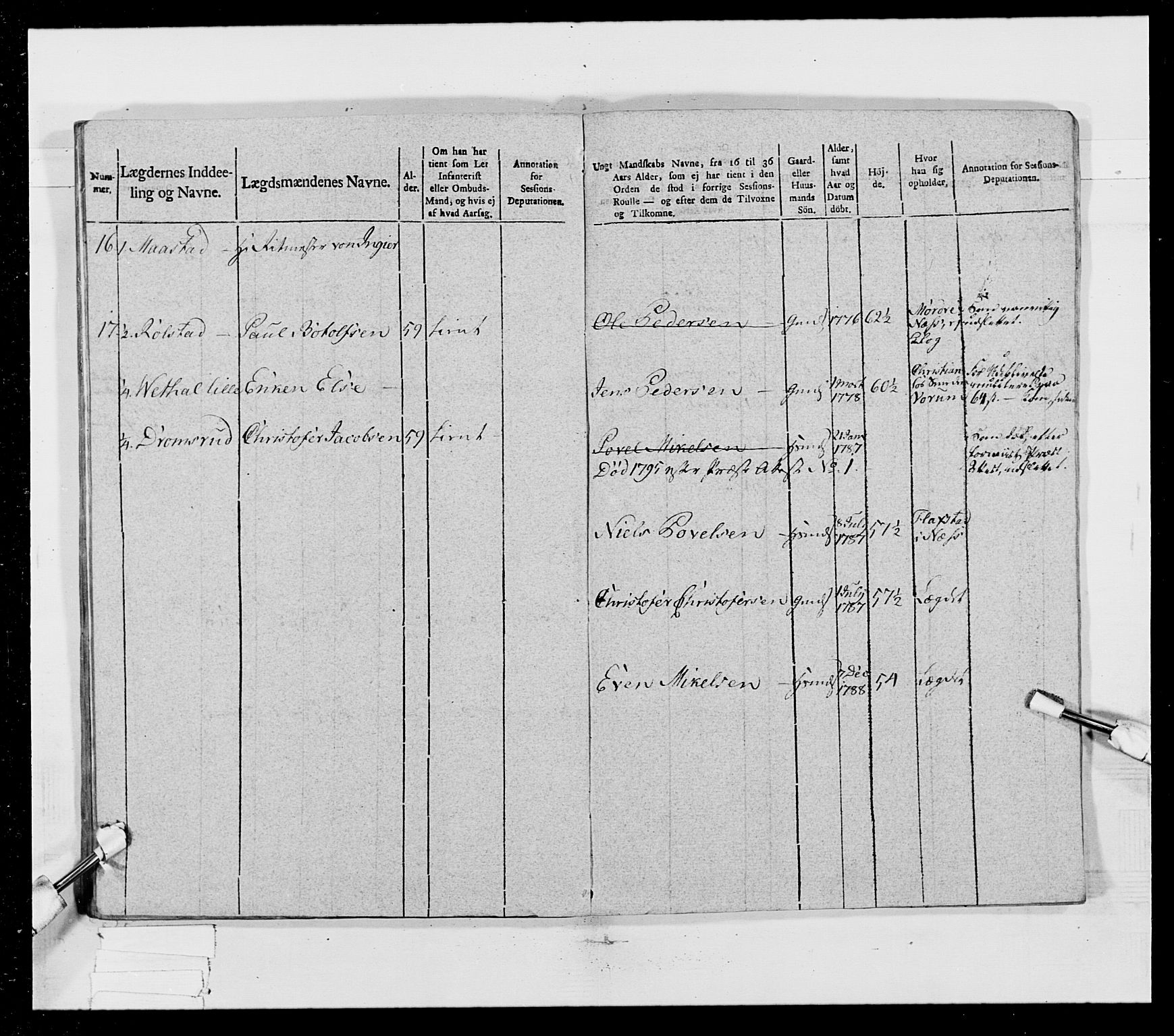 Generalitets- og kommissariatskollegiet, Det kongelige norske kommissariatskollegium, AV/RA-EA-5420/E/Eh/L0023: Norske jegerkorps, 1805, p. 107