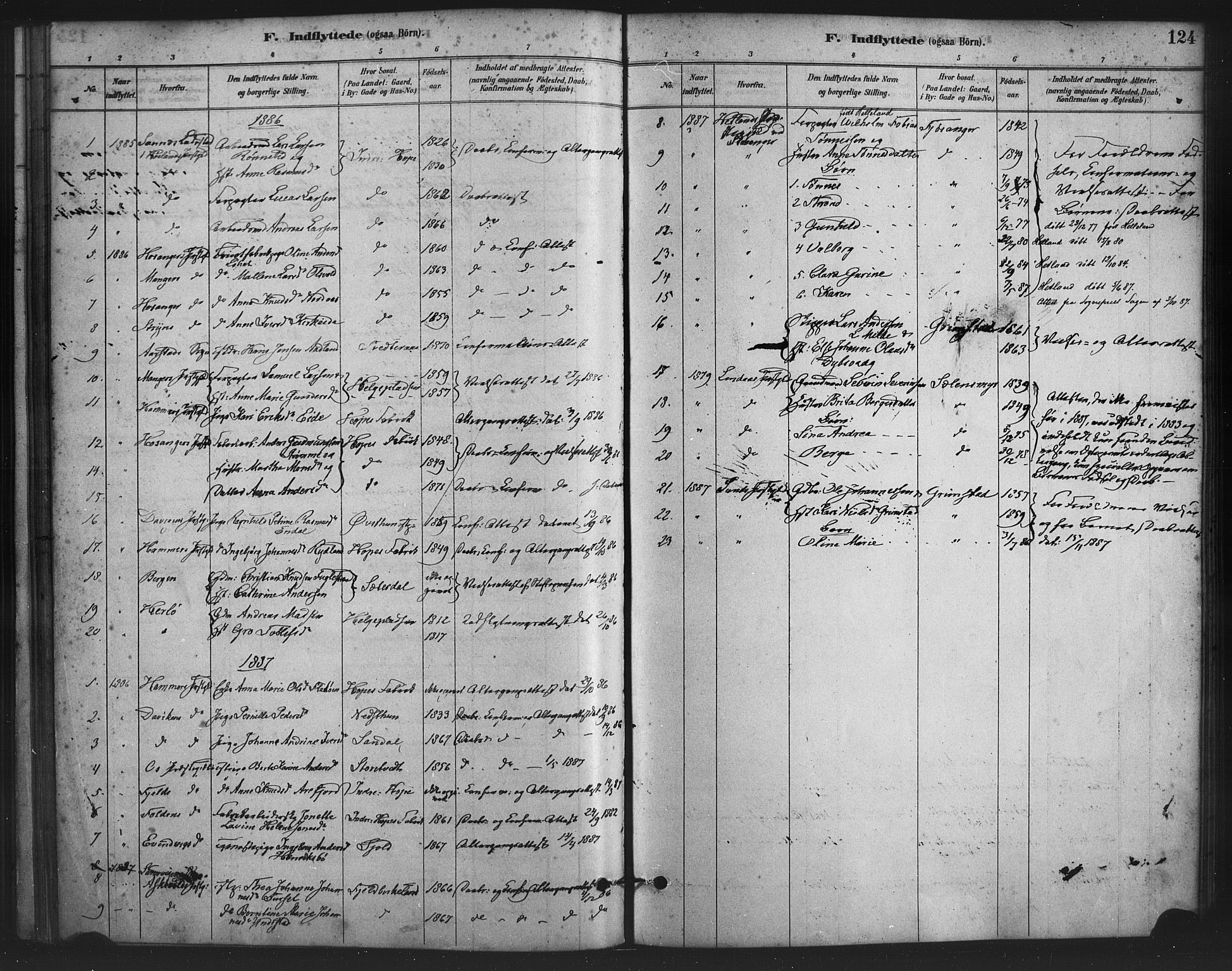 Fana Sokneprestembete, SAB/A-75101/H/Haa/Haai/L0001: Parish register (official) no. I 1, 1878-1888, p. 124