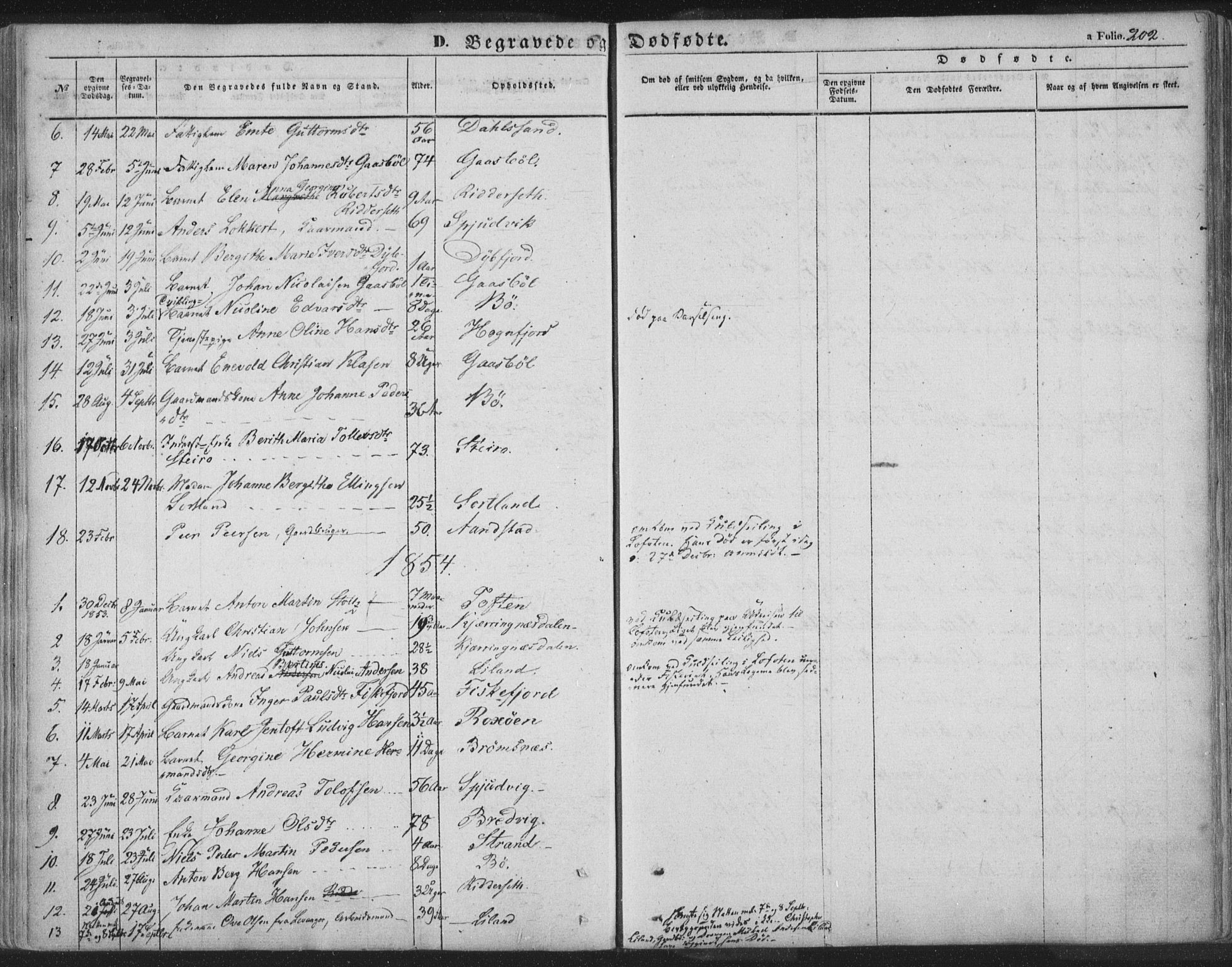 Ministerialprotokoller, klokkerbøker og fødselsregistre - Nordland, AV/SAT-A-1459/895/L1369: Parish register (official) no. 895A04, 1852-1872, p. 202