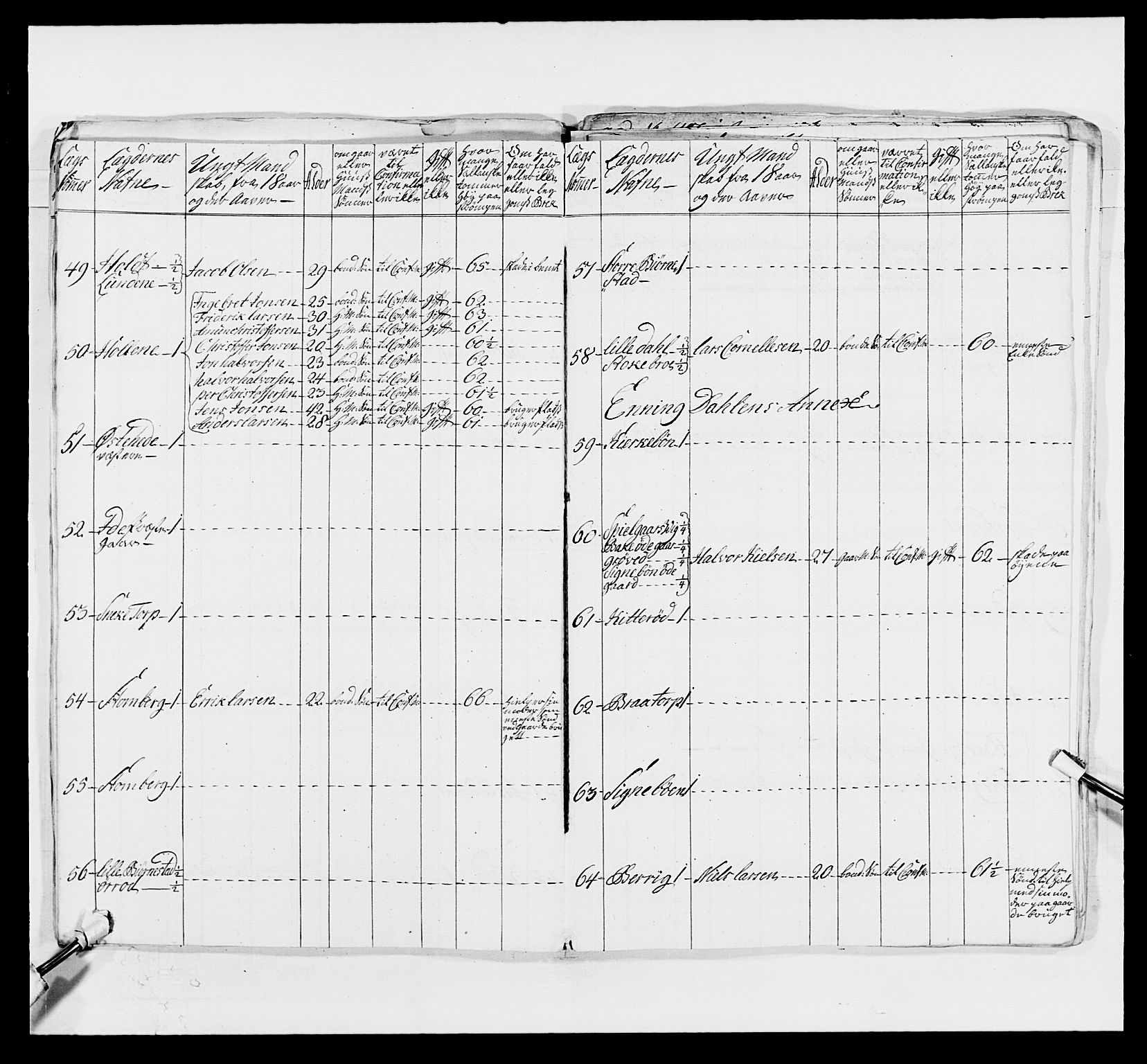 Kommanderende general (KG I) med Det norske krigsdirektorium, AV/RA-EA-5419/E/Ea/L0495: 1. Smålenske regiment, 1732-1763, p. 778