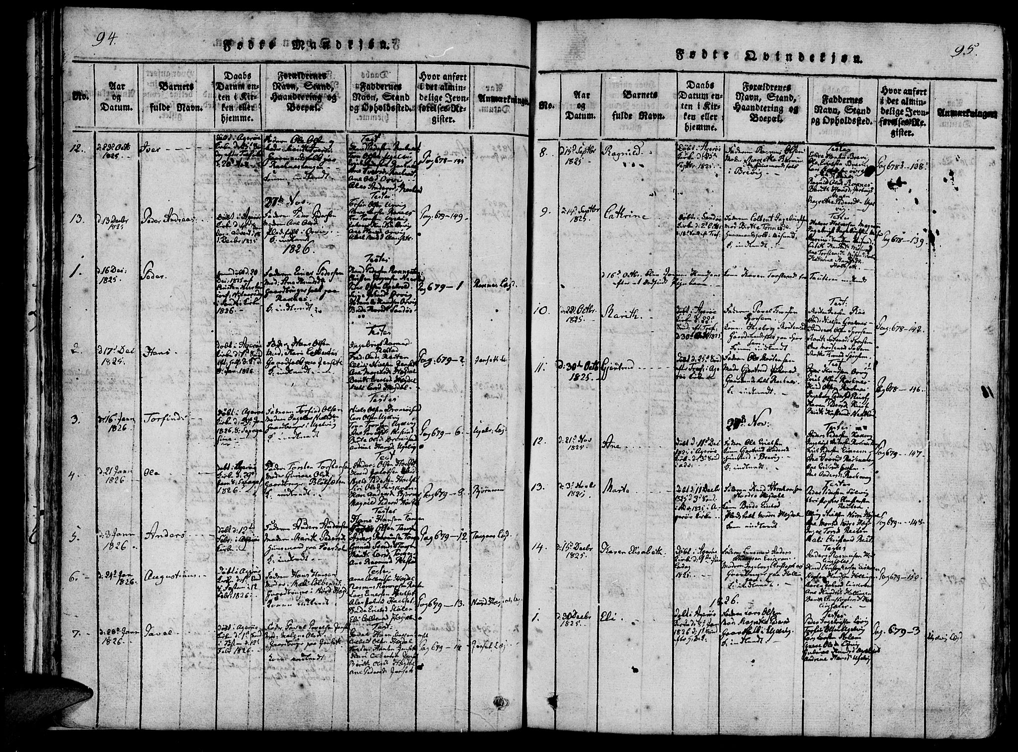 Ministerialprotokoller, klokkerbøker og fødselsregistre - Møre og Romsdal, SAT/A-1454/560/L0718: Parish register (official) no. 560A02, 1817-1844, p. 94-95