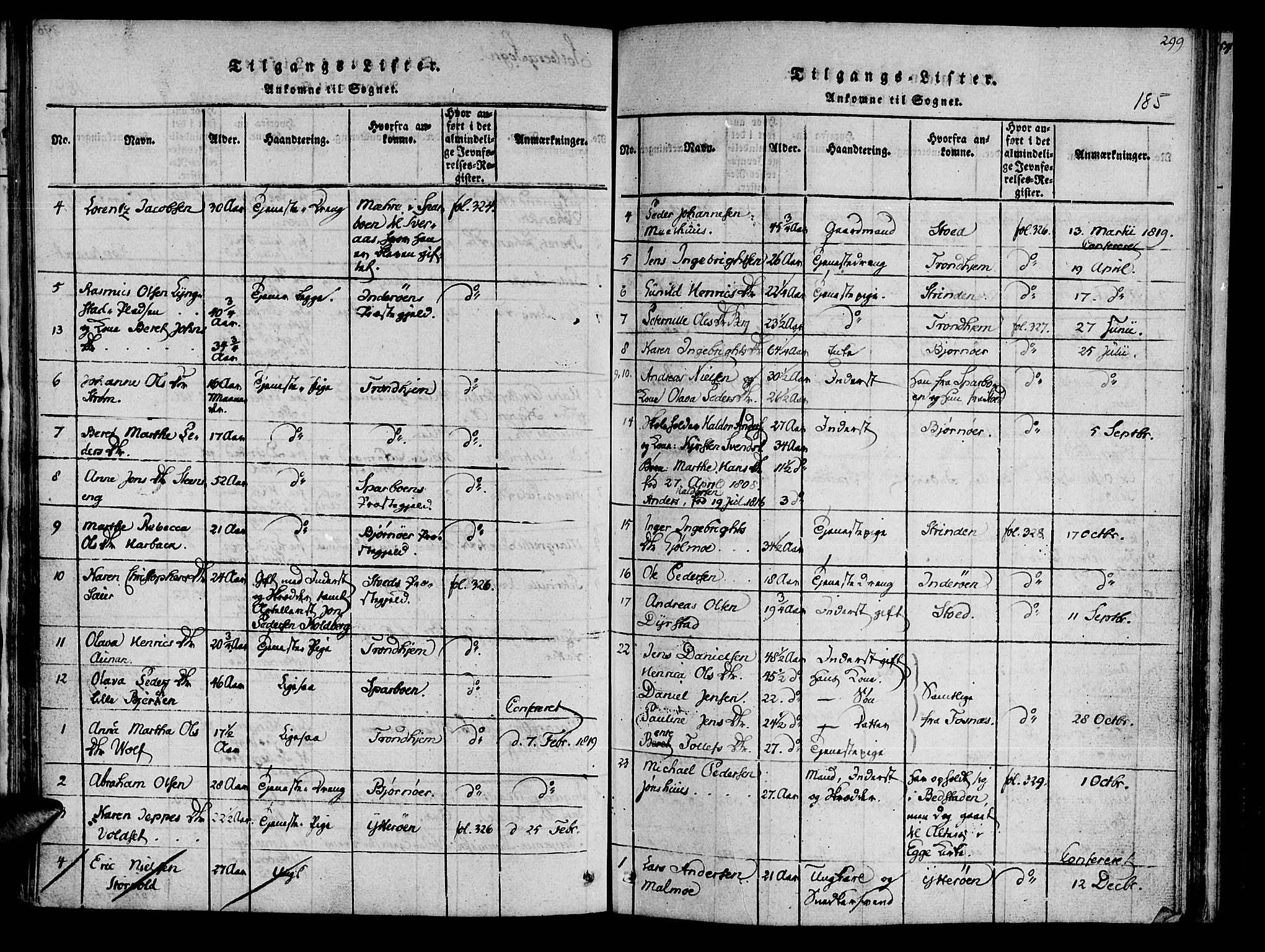 Ministerialprotokoller, klokkerbøker og fødselsregistre - Nord-Trøndelag, SAT/A-1458/741/L0387: Parish register (official) no. 741A03 /1, 1817-1822, p. 185