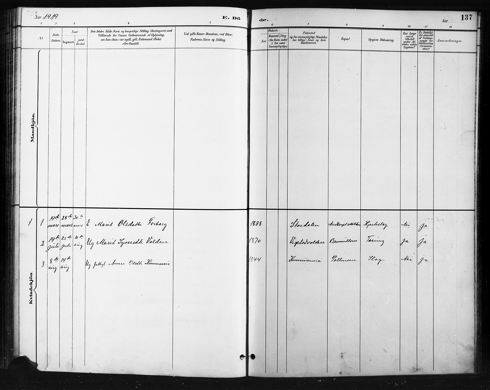 Skjåk prestekontor, AV/SAH-PREST-072/H/Ha/Hab/L0004: Parish register (copy) no. 4, 1895-1921, p. 137