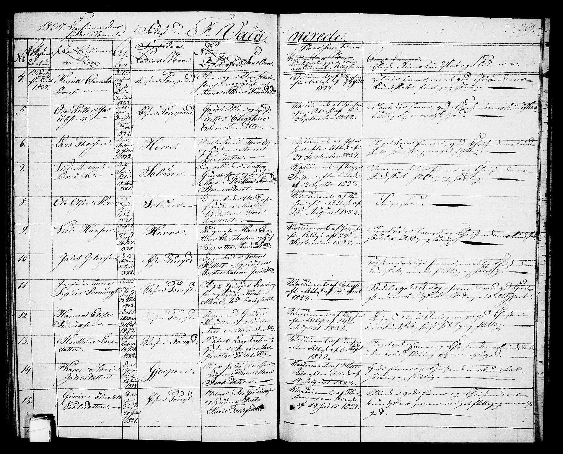 Porsgrunn kirkebøker , AV/SAKO-A-104/G/Gb/L0002: Parish register (copy) no. II 2, 1828-1841, p. 269