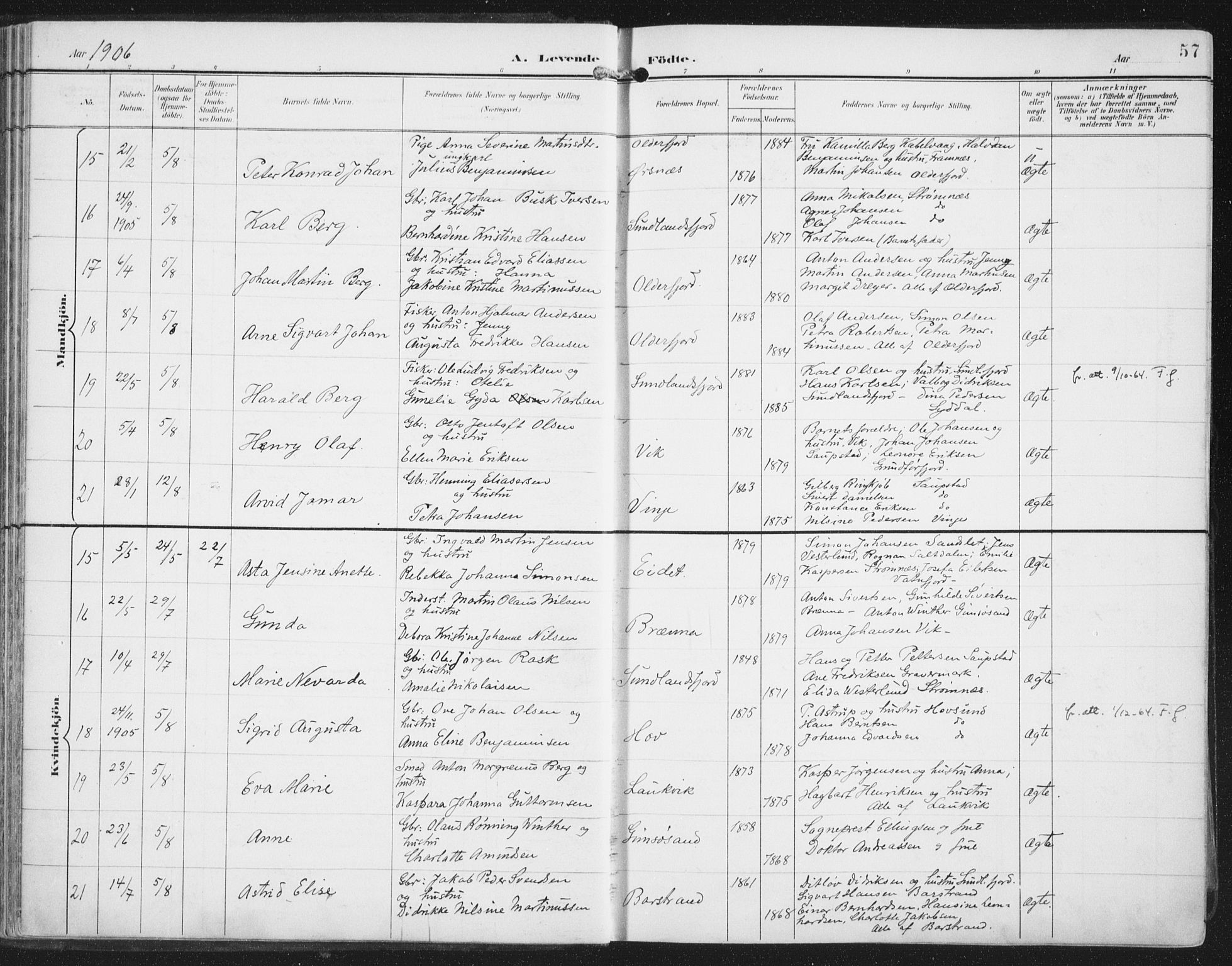 Ministerialprotokoller, klokkerbøker og fødselsregistre - Nordland, AV/SAT-A-1459/876/L1098: Parish register (official) no. 876A04, 1896-1915, p. 57