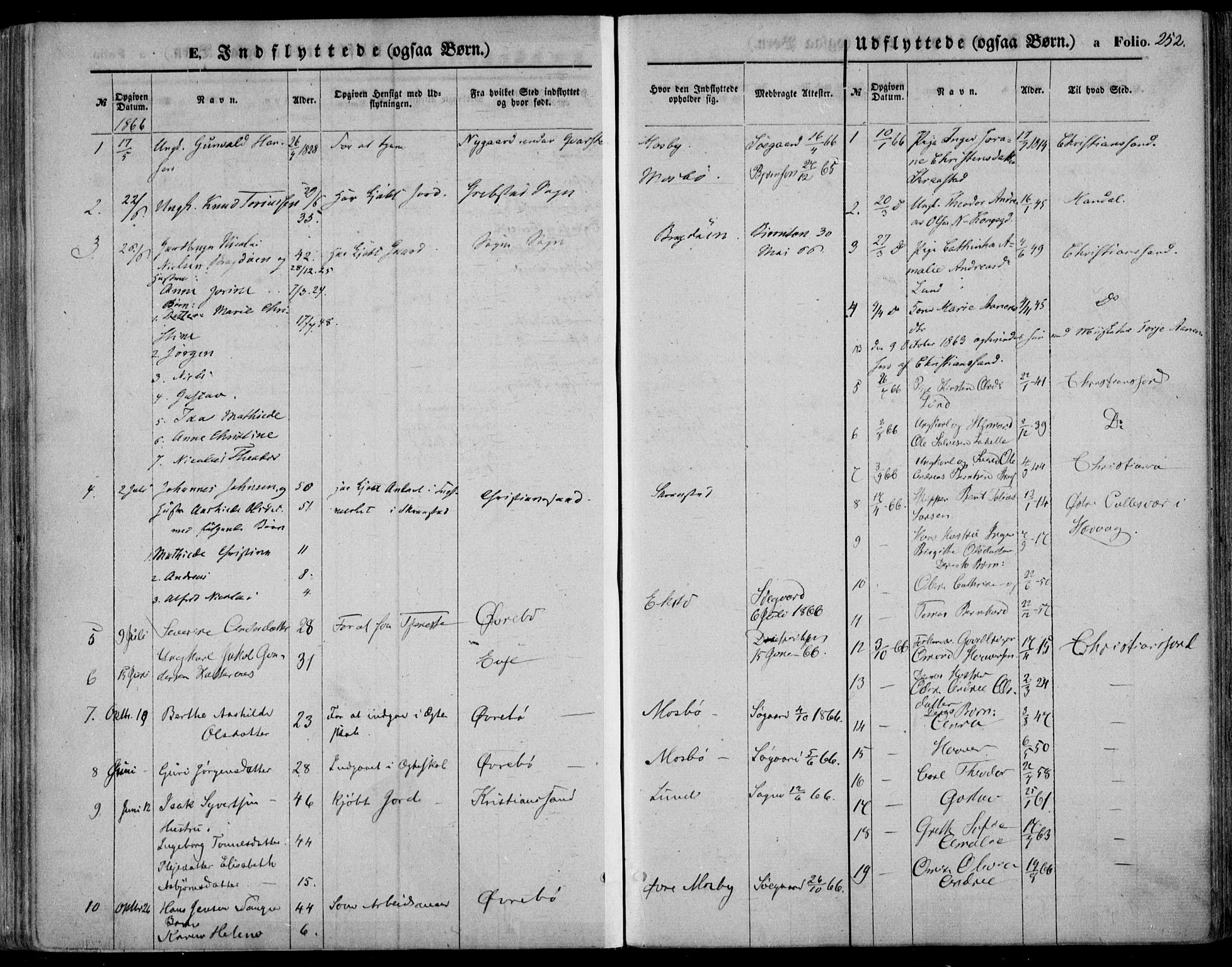 Oddernes sokneprestkontor, SAK/1111-0033/F/Fa/Faa/L0008: Parish register (official) no. A 8, 1864-1880, p. 252