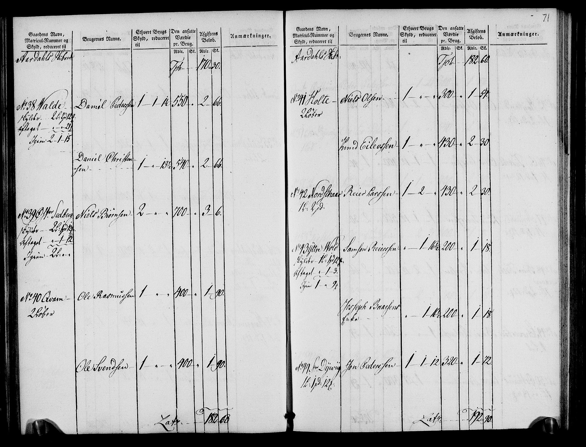 Rentekammeret inntil 1814, Realistisk ordnet avdeling, AV/RA-EA-4070/N/Ne/Nea/L0105: Ryfylke fogderi. Oppebørselsregister, 1803-1804, p. 39