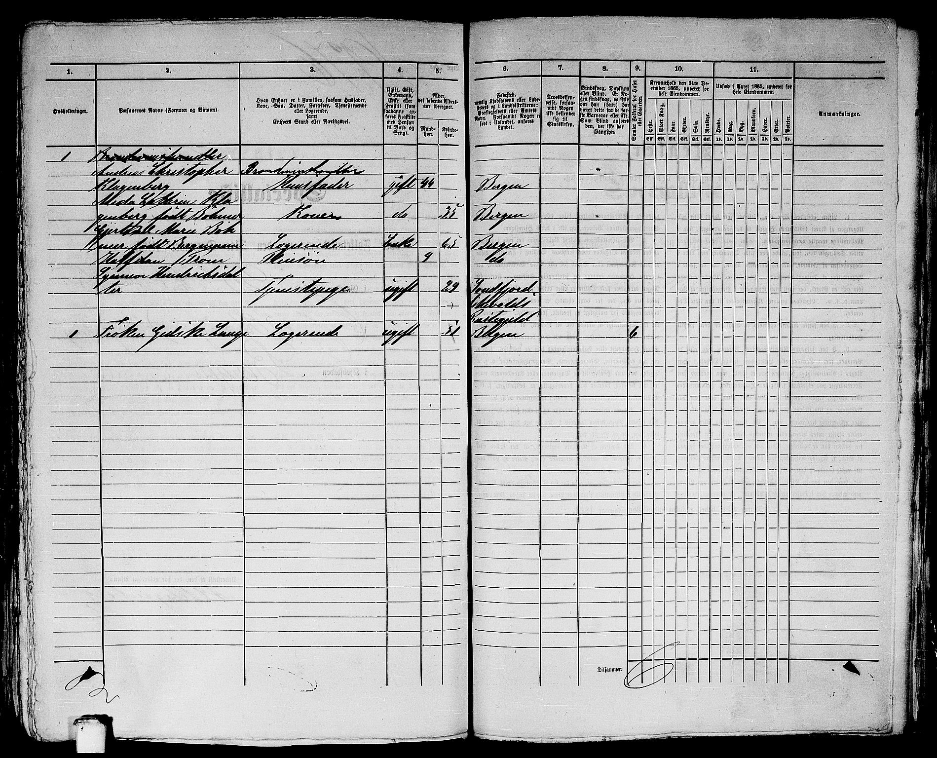 RA, 1865 census for Bergen, 1865, p. 4044