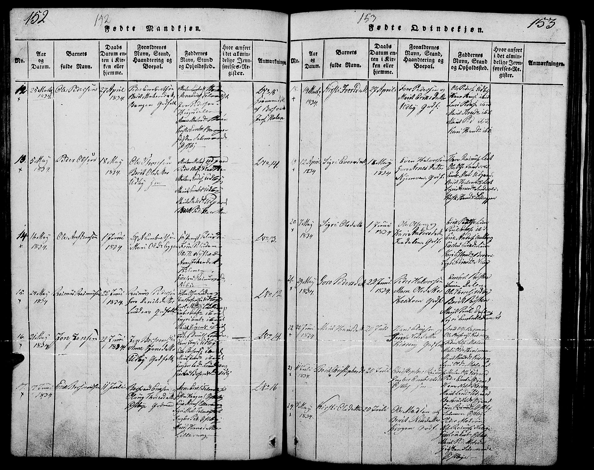 Tynset prestekontor, AV/SAH-PREST-058/H/Ha/Hab/L0001: Parish register (copy) no. 1, 1814-1859, p. 152-153