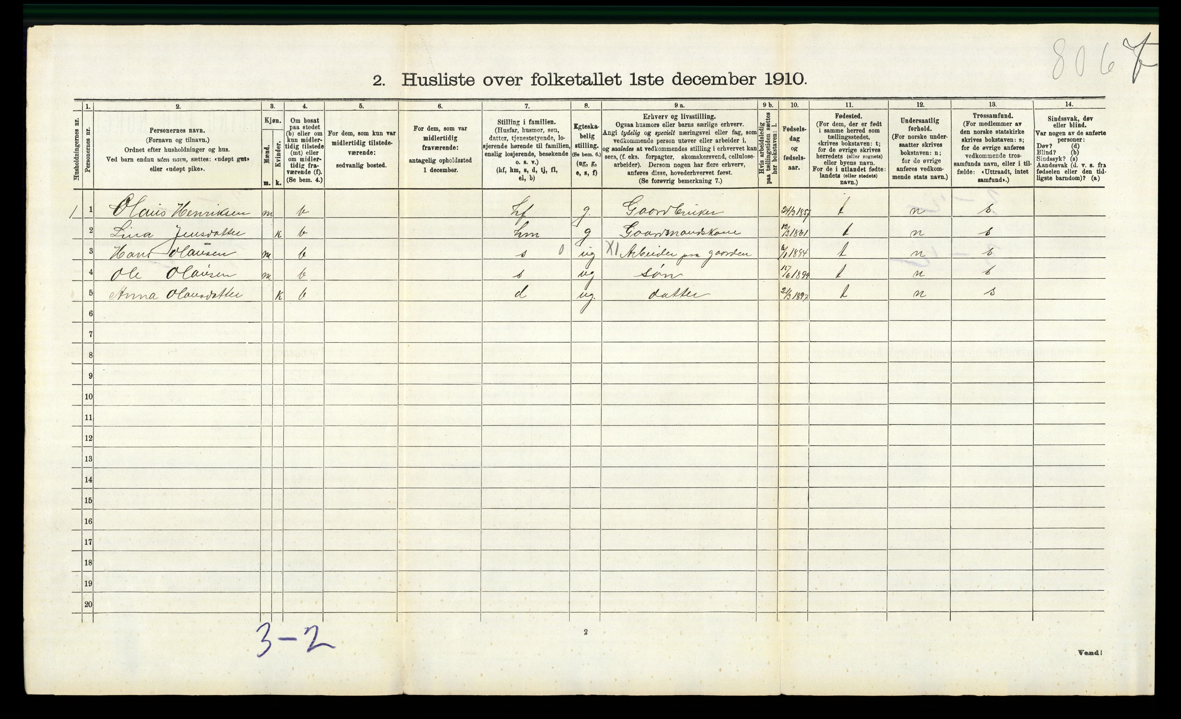 RA, 1910 census for Nannestad, 1910, p. 202