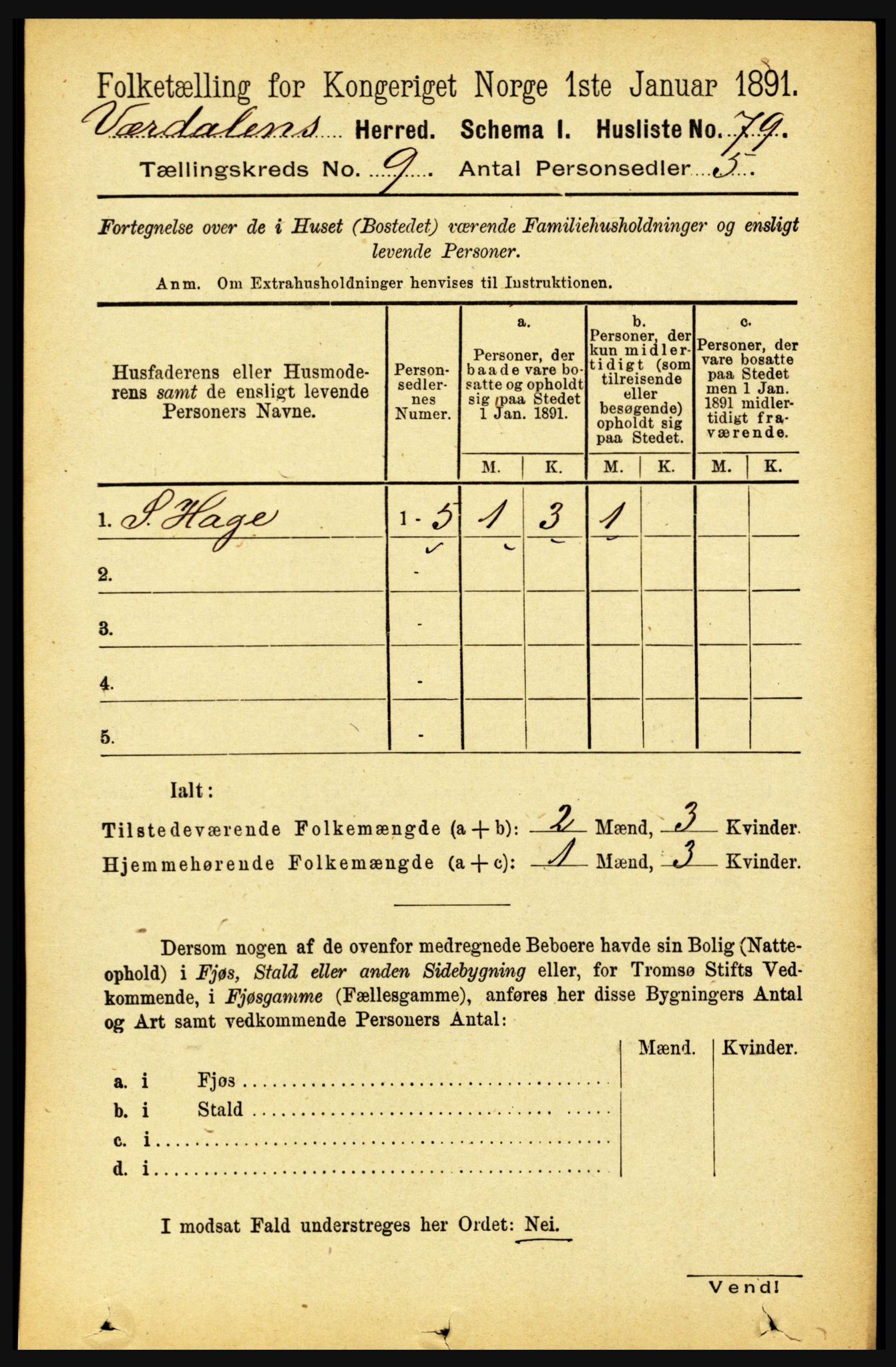 RA, 1891 census for 1721 Verdal, 1891, p. 4978