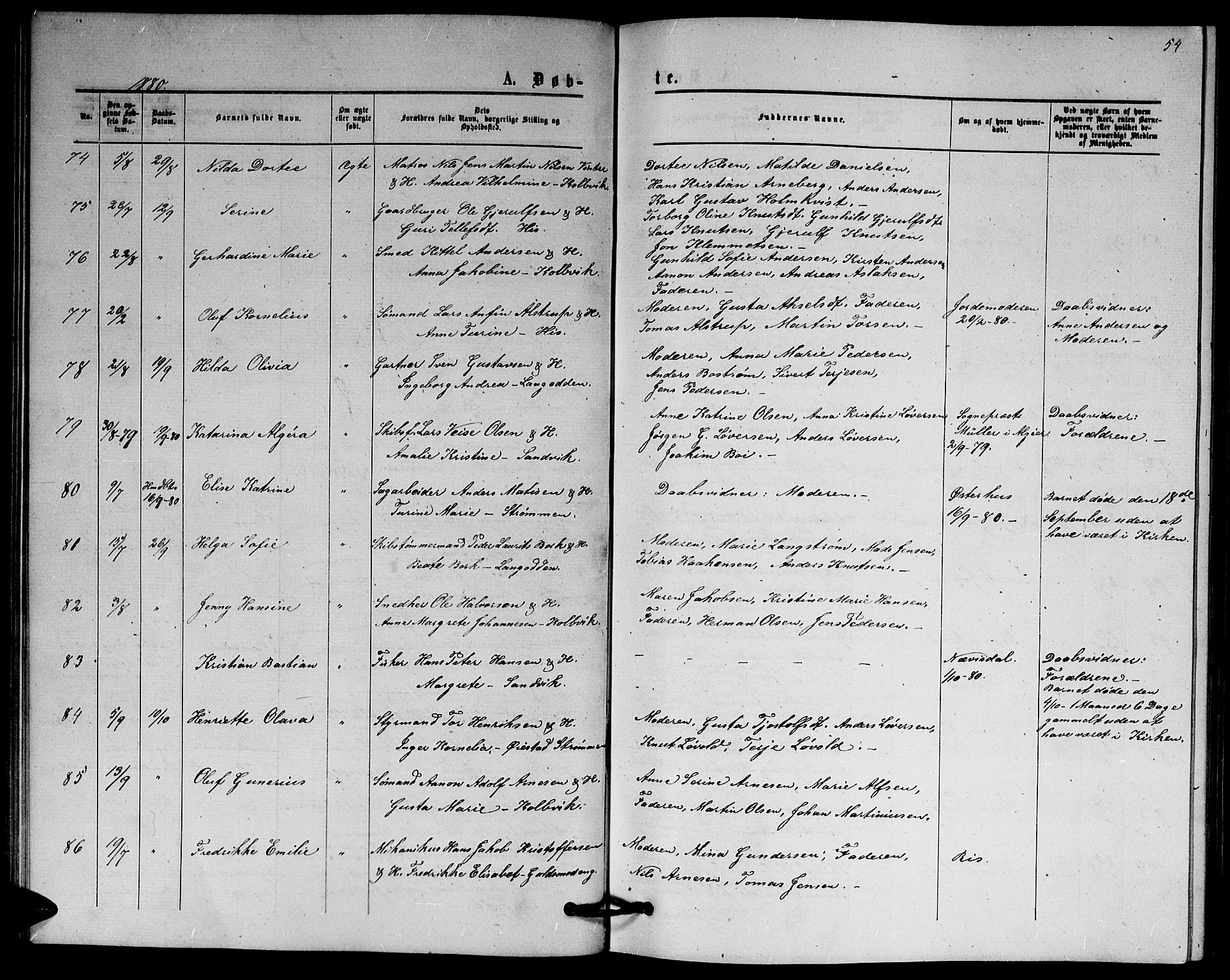 Hisøy sokneprestkontor, AV/SAK-1111-0020/F/Fb/L0002: Parish register (copy) no. B 2, 1873-1885, p. 54