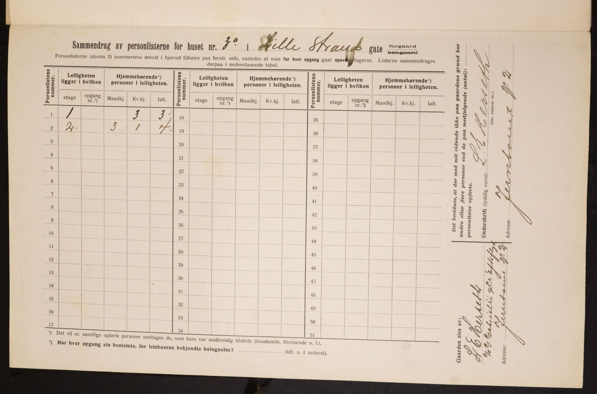 OBA, Municipal Census 1913 for Kristiania, 1913, p. 57351