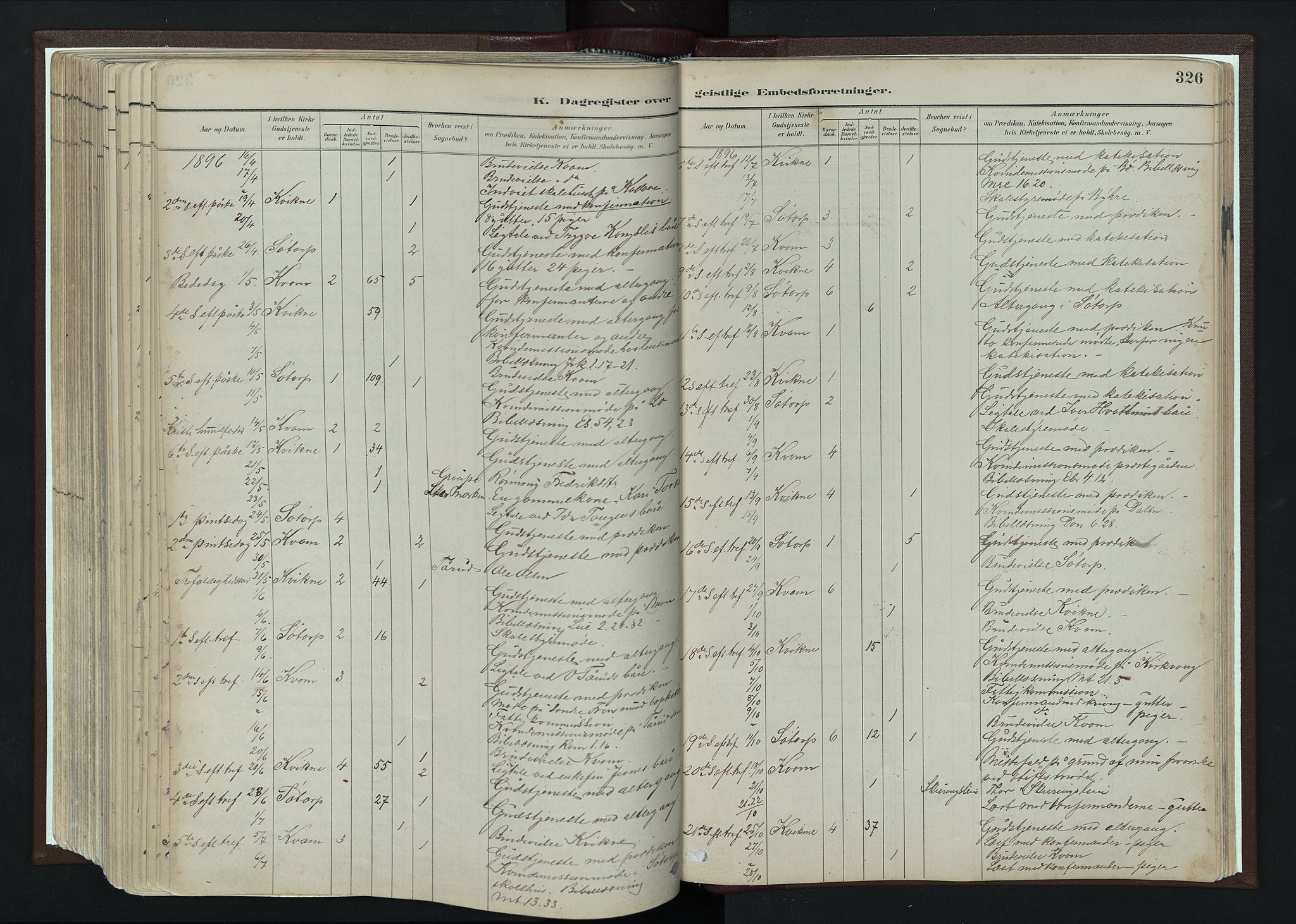 Nord-Fron prestekontor, AV/SAH-PREST-080/H/Ha/Haa/L0004: Parish register (official) no. 4, 1884-1914, p. 326