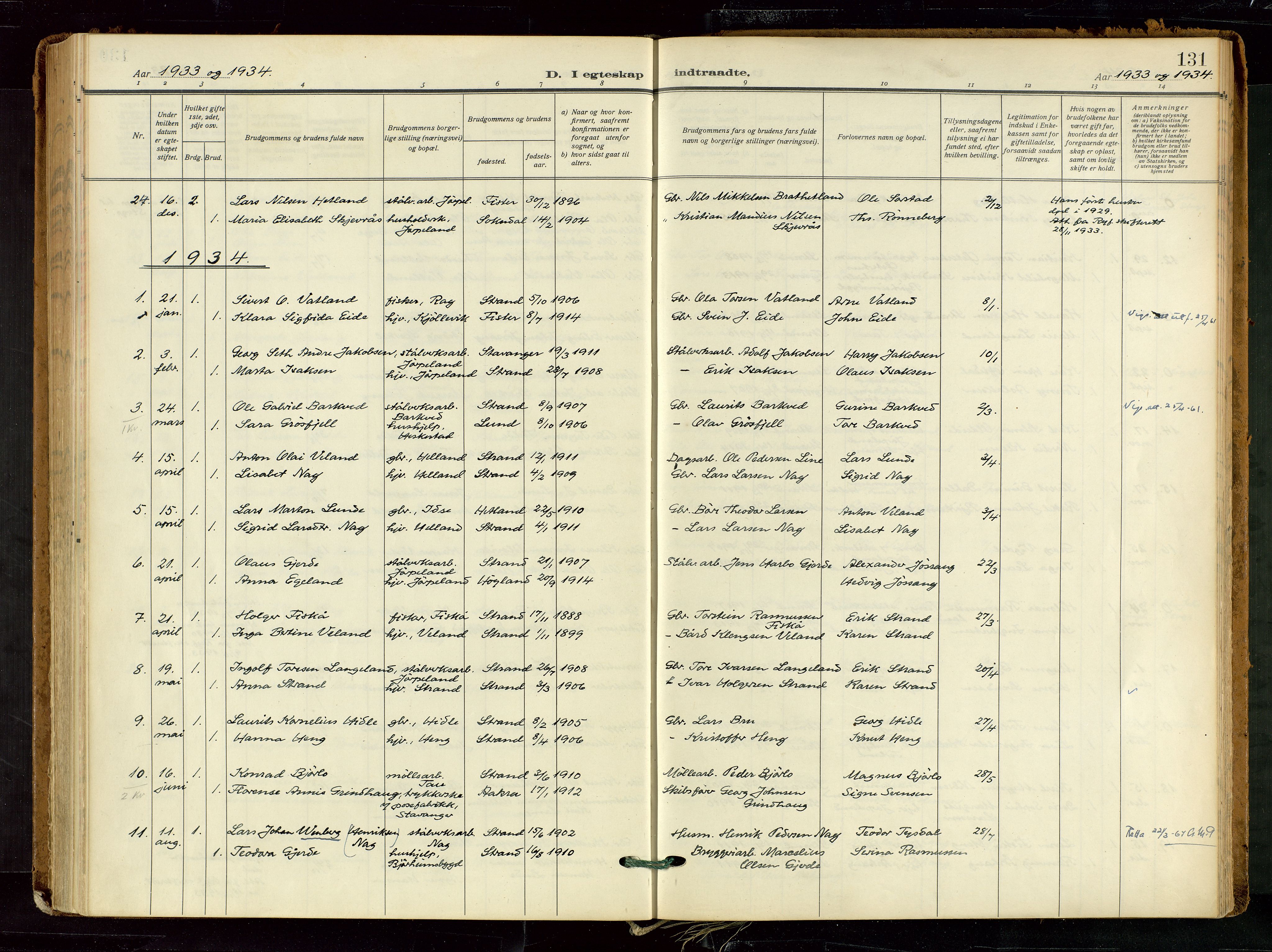 Strand sokneprestkontor, SAST/A-101828/H/Ha/Haa/L0012: Parish register (official) no. A 12, 1927-1946, p. 131