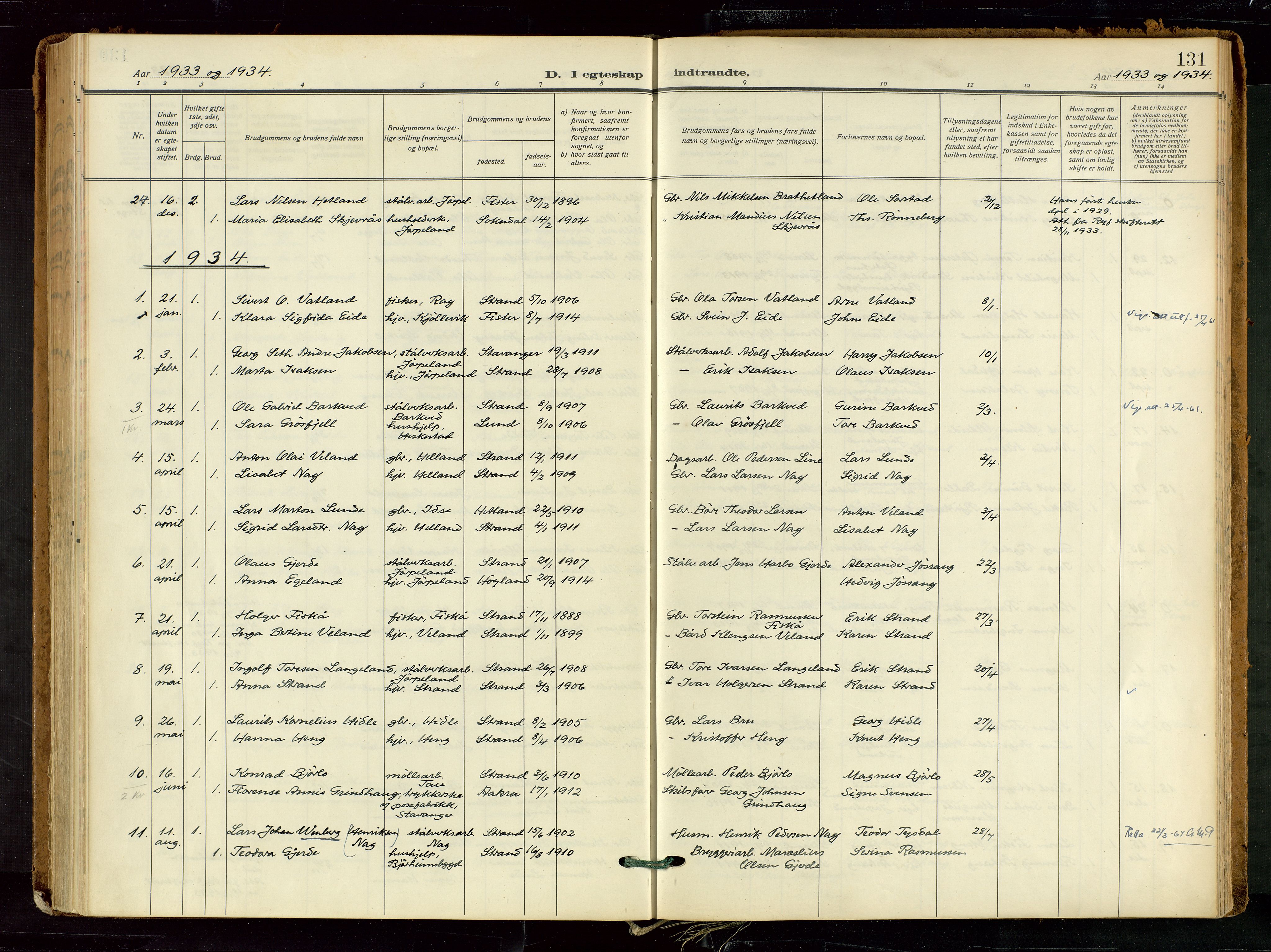 Strand sokneprestkontor, AV/SAST-A-101828/H/Ha/Haa/L0012: Parish register (official) no. A 12, 1927-1946, p. 131