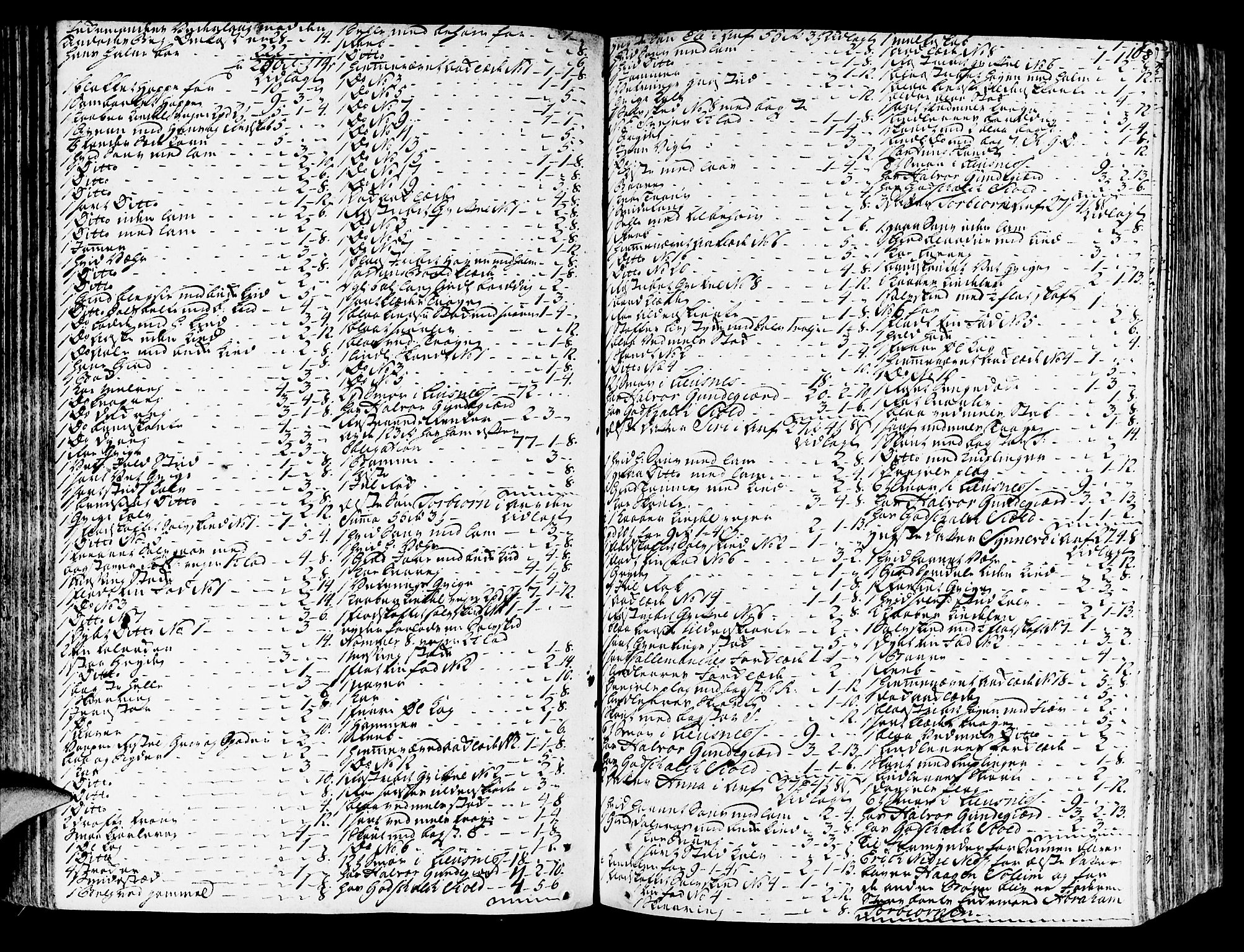 Sunnhordland sorenskrivar, SAB/A-2401/1/H/Ha/Haa/L0008: Skifteprotokollar. Register i protokoll, 1773-1780, p. 107b-108a