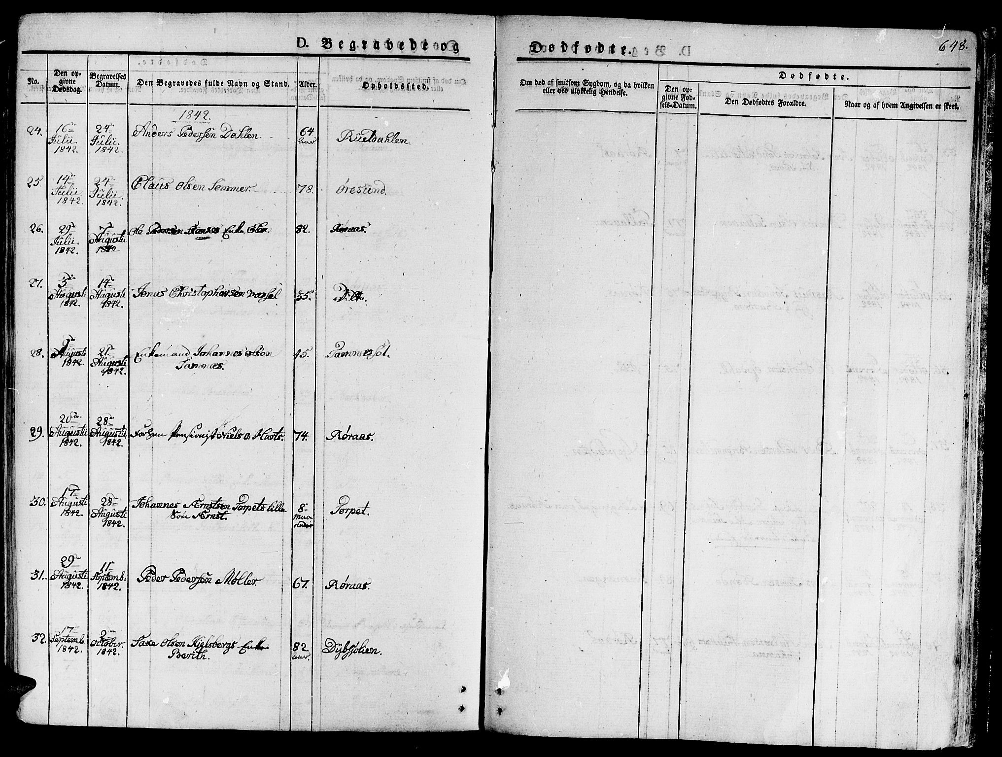 Ministerialprotokoller, klokkerbøker og fødselsregistre - Sør-Trøndelag, AV/SAT-A-1456/681/L0930: Parish register (official) no. 681A08, 1829-1844, p. 648