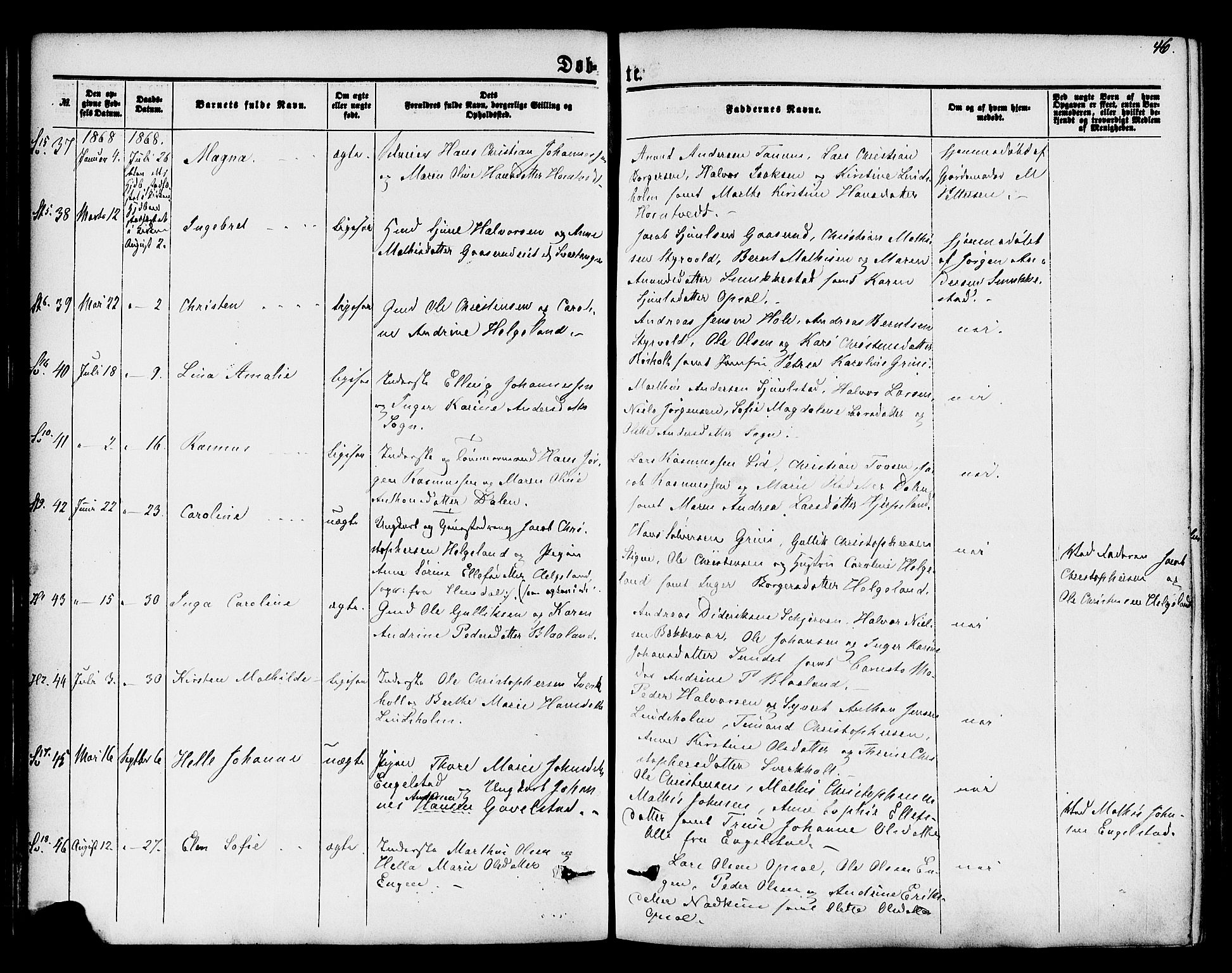 Lardal kirkebøker, AV/SAKO-A-350/F/Fa/L0007: Parish register (official) no. I 7, 1861-1880, p. 46