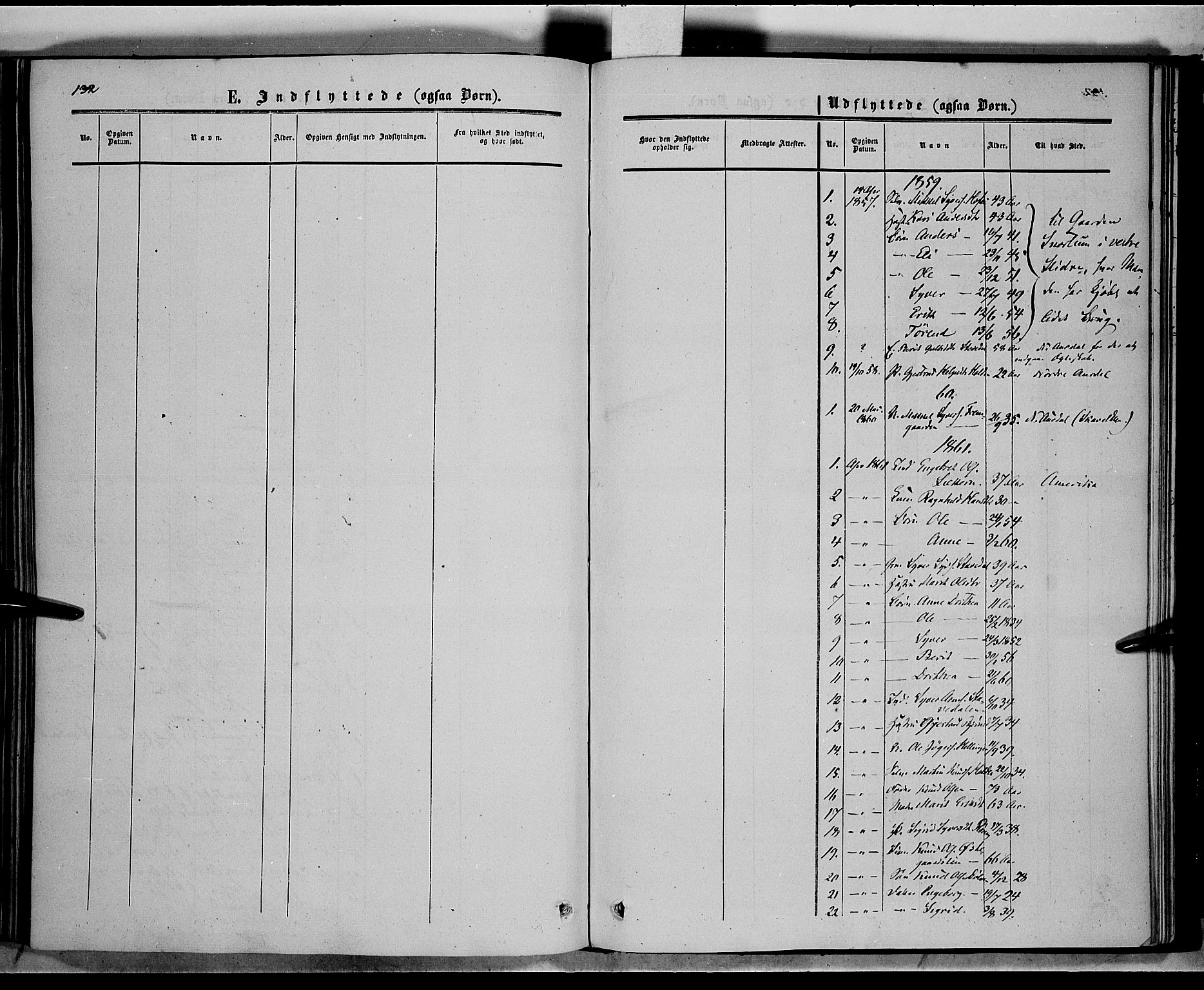 Sør-Aurdal prestekontor, SAH/PREST-128/H/Ha/Haa/L0006: Parish register (official) no. 6, 1849-1876, p. 132