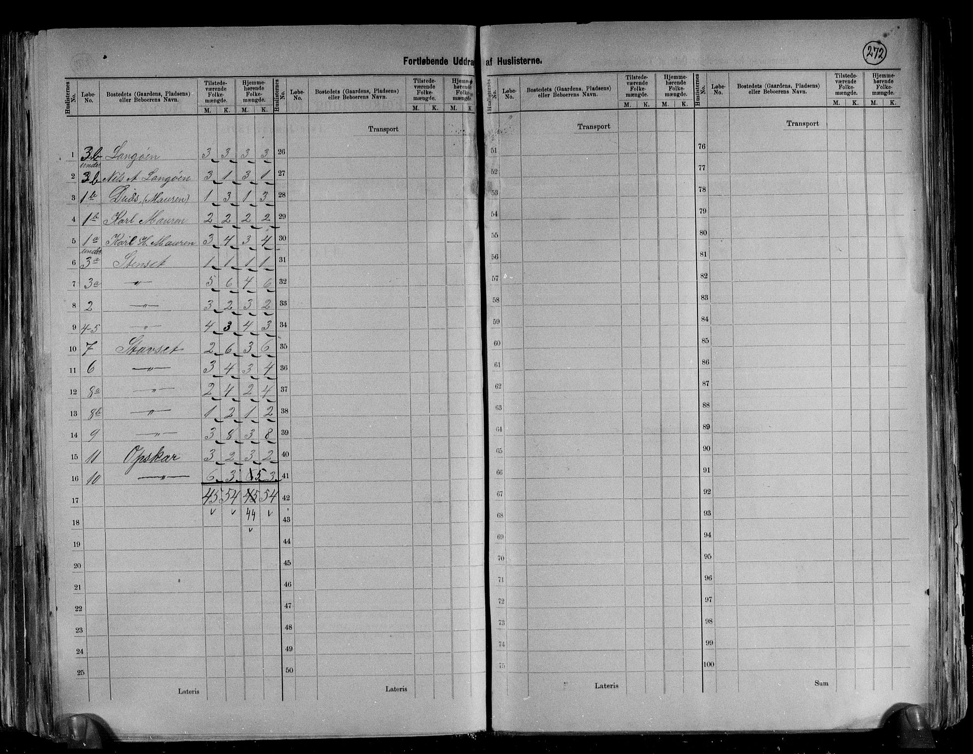 RA, 1891 census for 1529 Skodje, 1891, p. 21