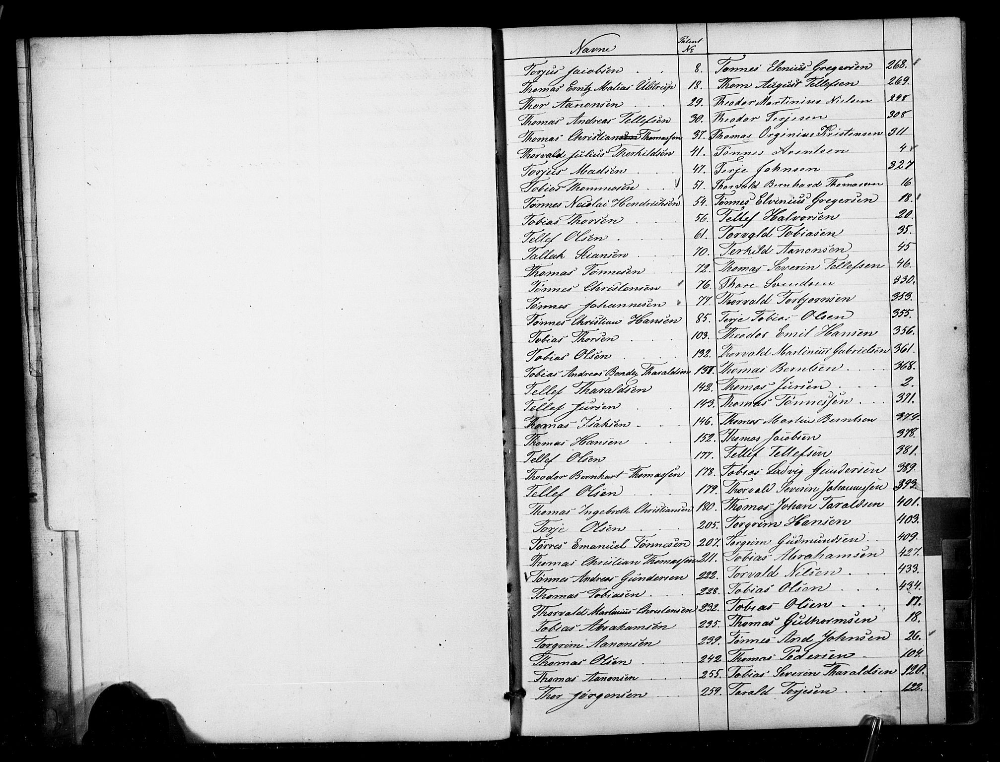 Lillesand mønstringskrets, SAK/2031-0014/F/Fa/L0001: Annotasjonsrulle nr 1-436 med register, W-7, 1860-1872, p. 14