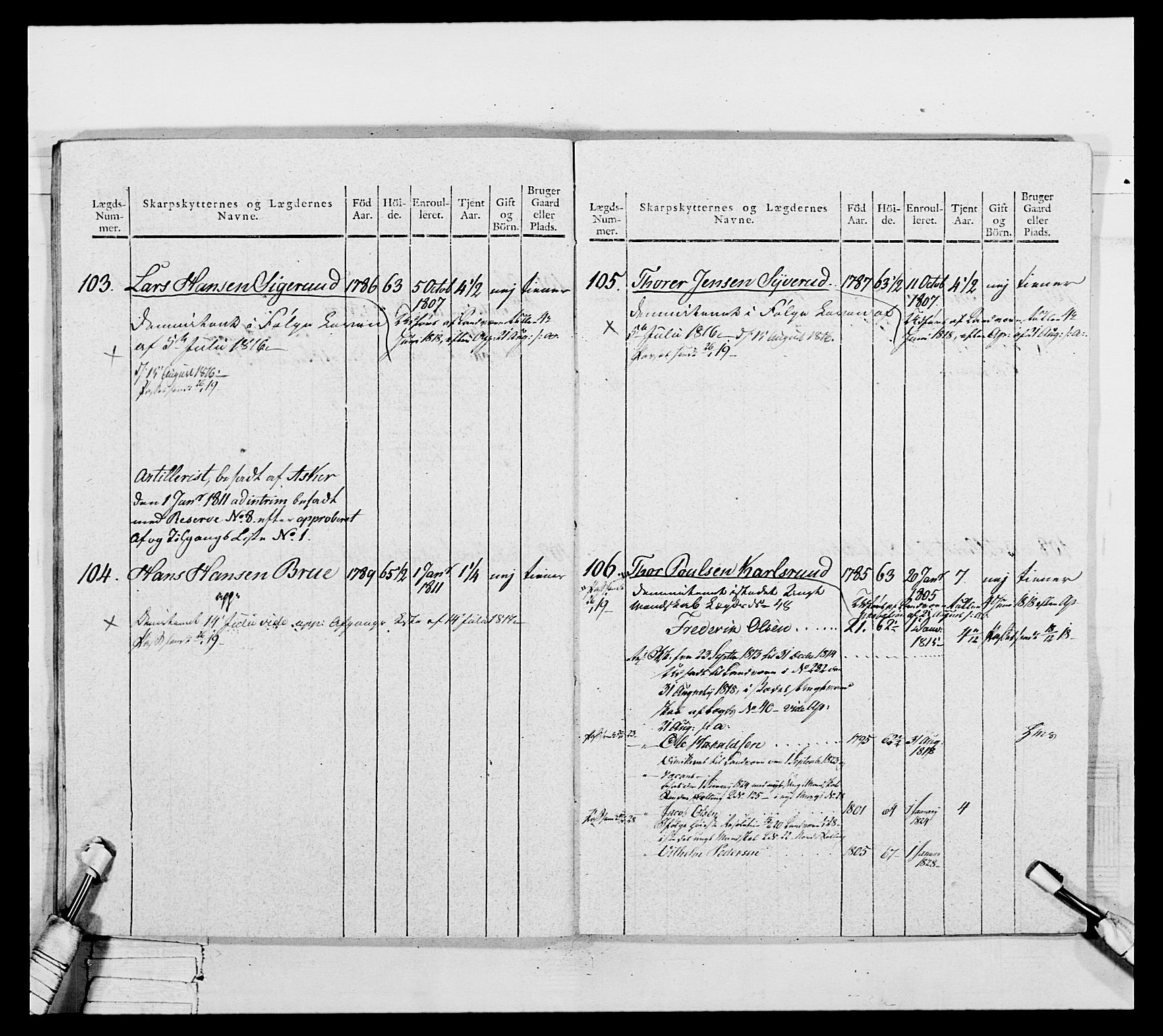 Generalitets- og kommissariatskollegiet, Det kongelige norske kommissariatskollegium, AV/RA-EA-5420/E/Eh/L0050: Akershusiske skarpskytterregiment, 1812, p. 359