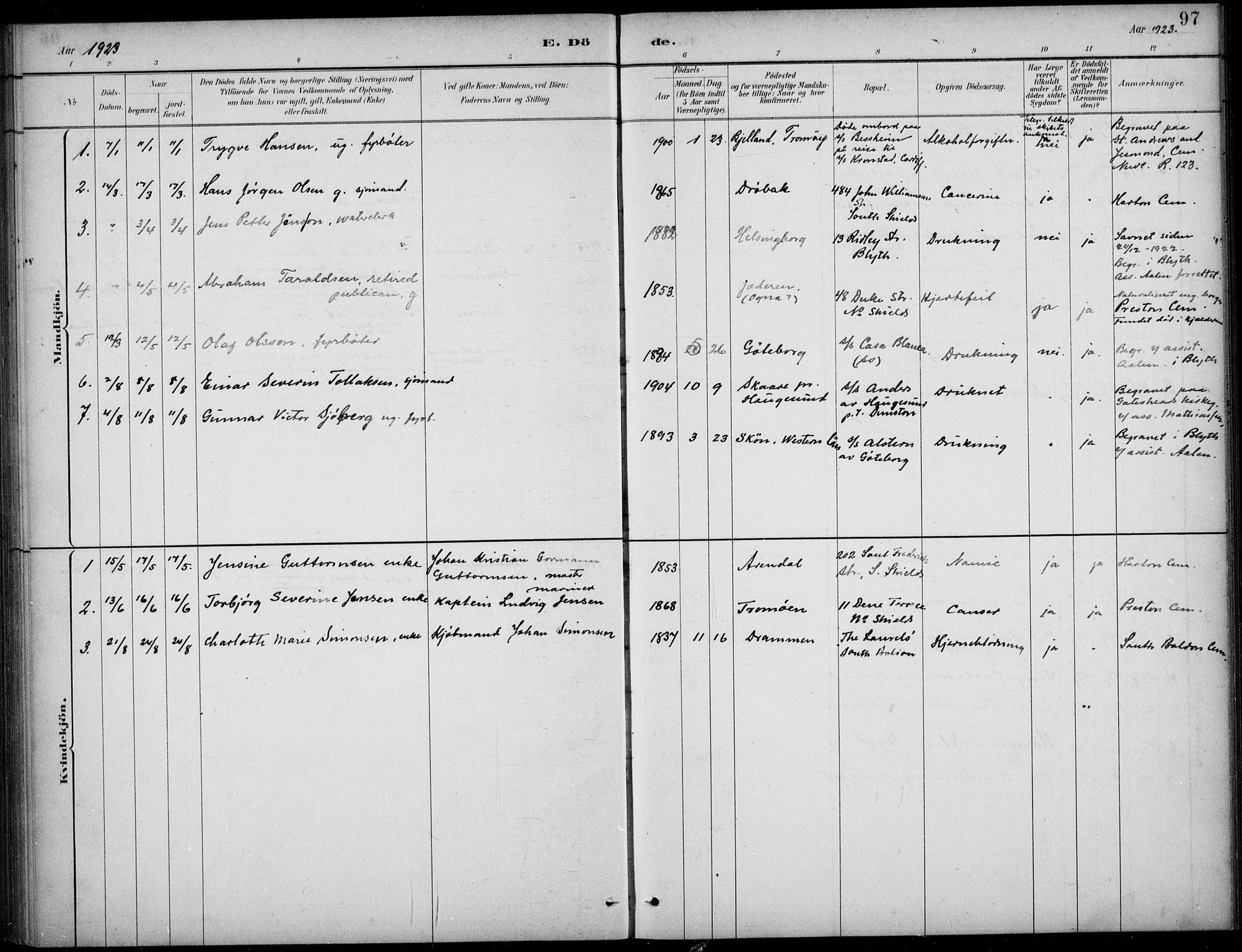 Den norske sjømannsmisjon i utlandet/Tyne-havnene (North Shields og New Castle), SAB/SAB/PA-0101/H/Ha/L0002: Parish register (official) no. A 2, 1883-1938, p. 97