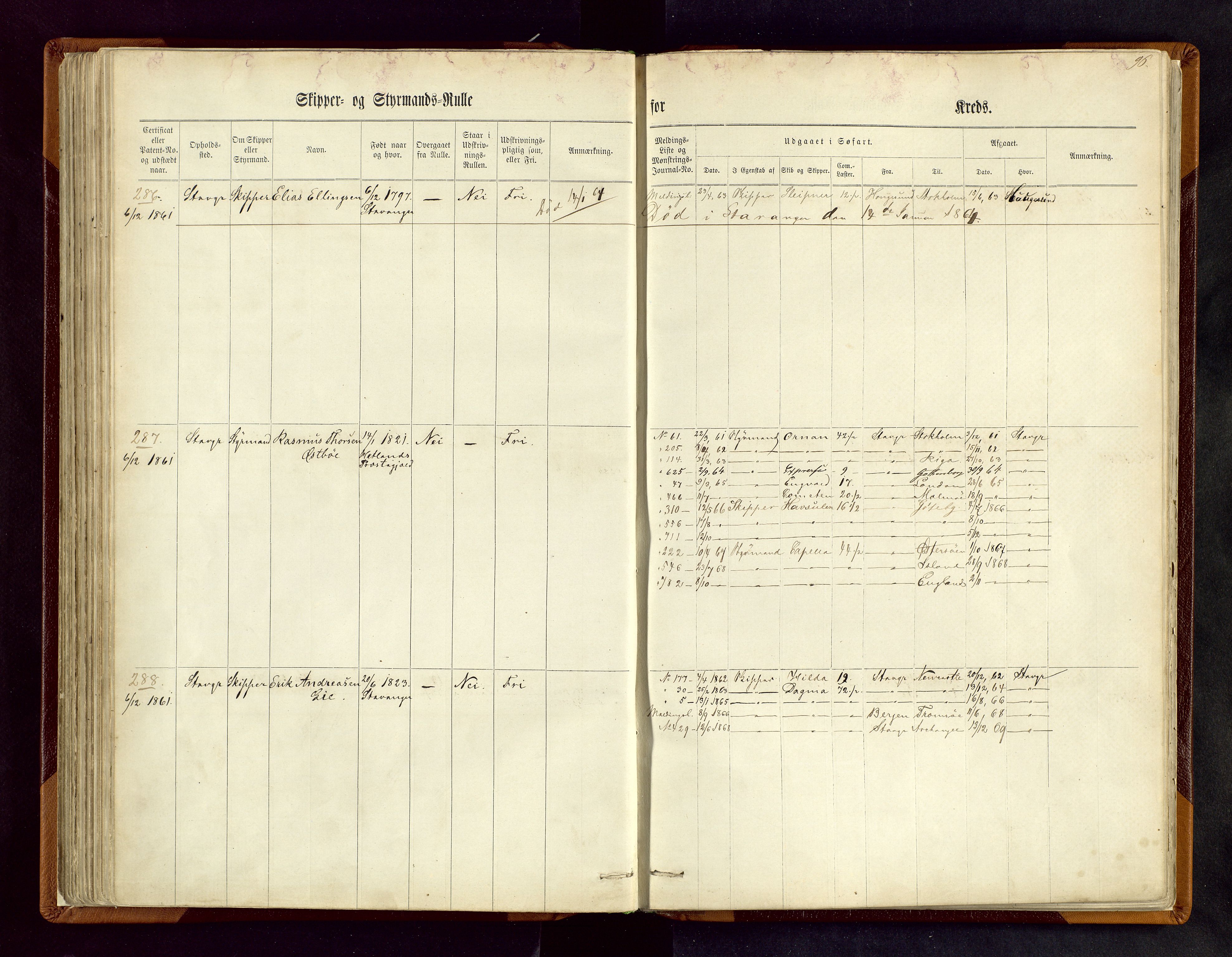 Stavanger sjømannskontor, SAST/A-102006/F/Fc/L0001: Skipper- og styrmannsrulle, patentnr. 1-518, 1860, p. 96