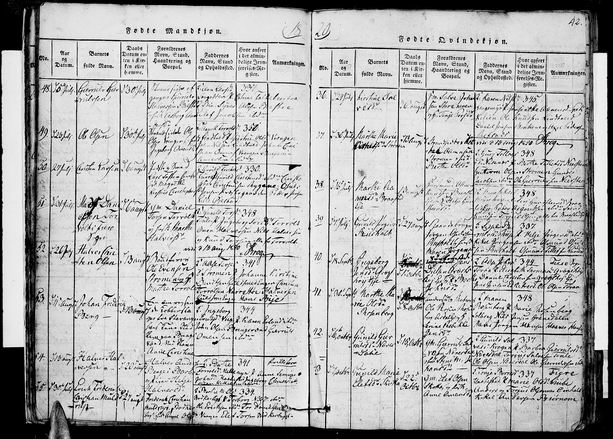 Øyestad sokneprestkontor, SAK/1111-0049/F/Fb/L0003: Parish register (copy) no. B 3, 1816-1827, p. 42