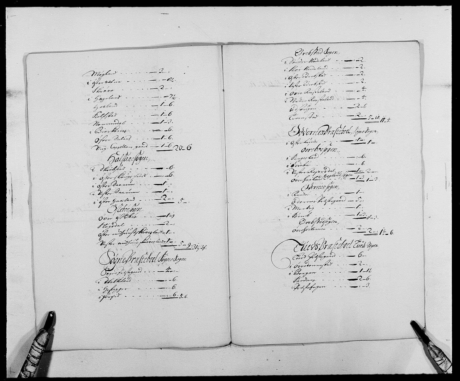 Rentekammeret inntil 1814, Reviderte regnskaper, Fogderegnskap, AV/RA-EA-4092/R42/L2542: Mandal fogderi, 1685-1687, p. 170