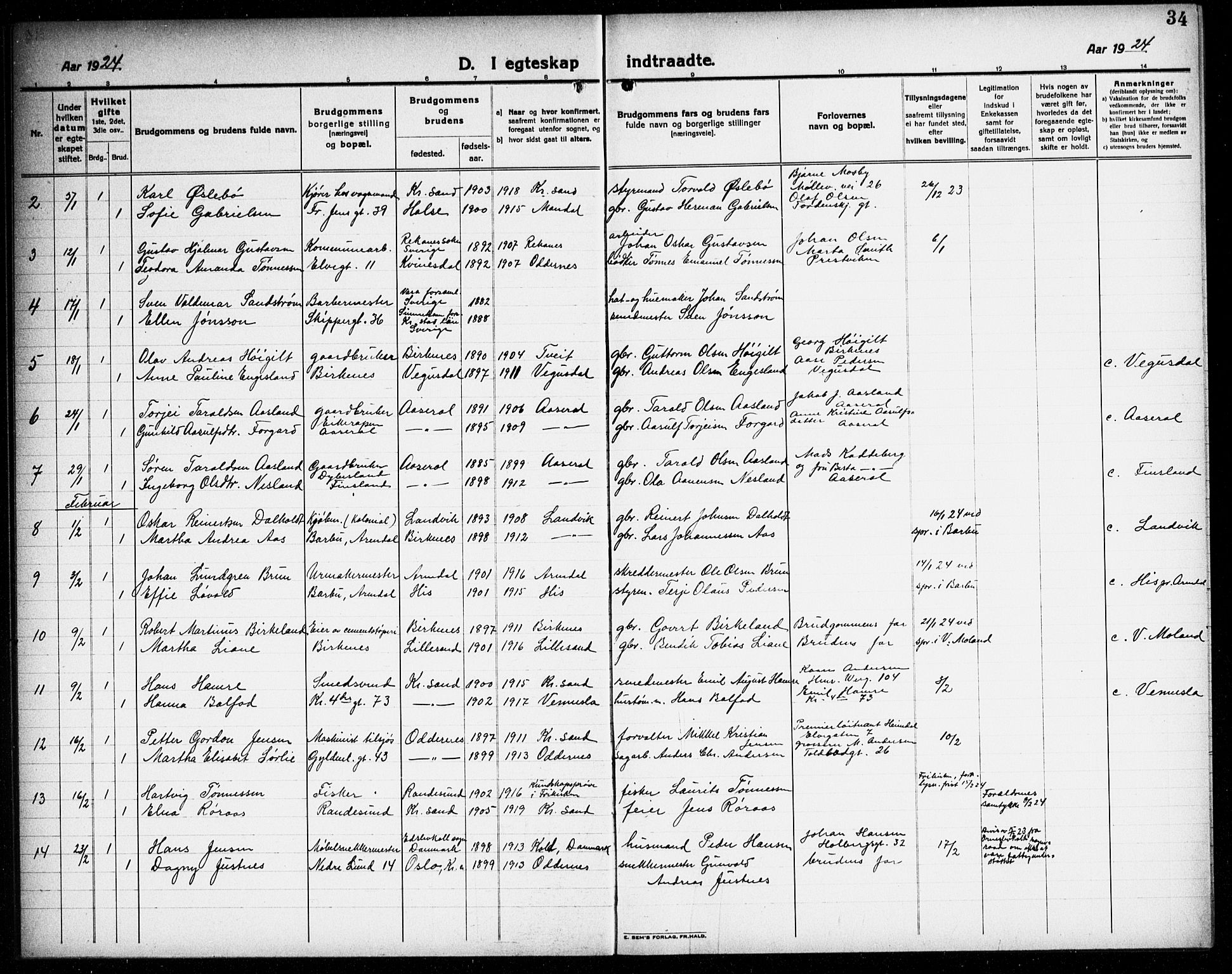 Kristiansand domprosti, AV/SAK-1112-0006/F/Fb/L0023: Parish register (copy) no. B 23, 1921-1937, p. 34