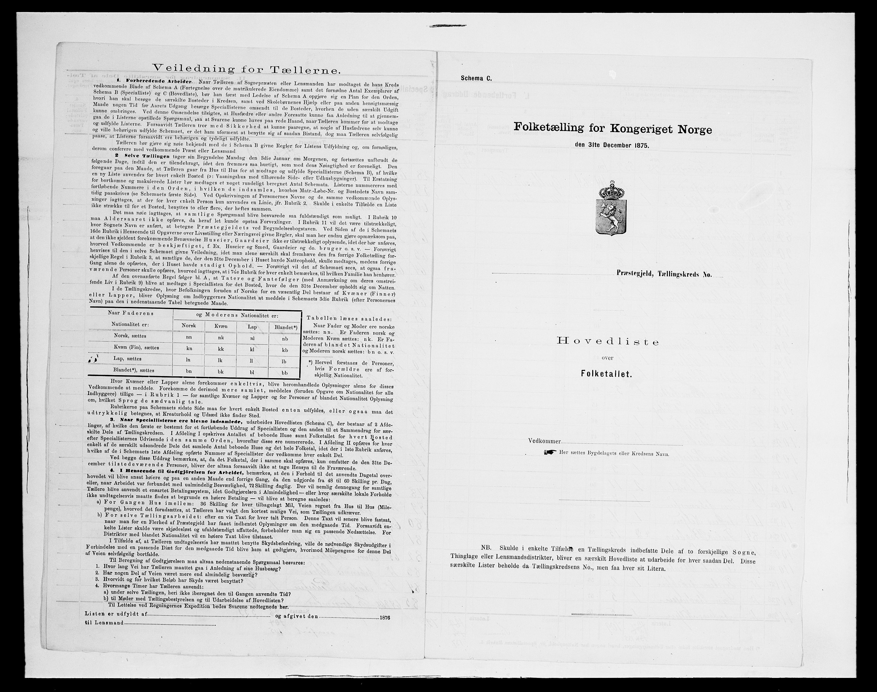 SAH, 1875 census for 0525P Biri, 1875, p. 87