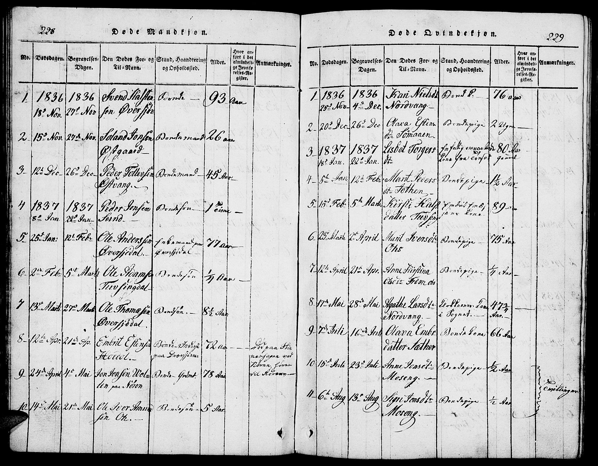Tolga prestekontor, SAH/PREST-062/L/L0002: Parish register (copy) no. 2, 1815-1844, p. 228-229