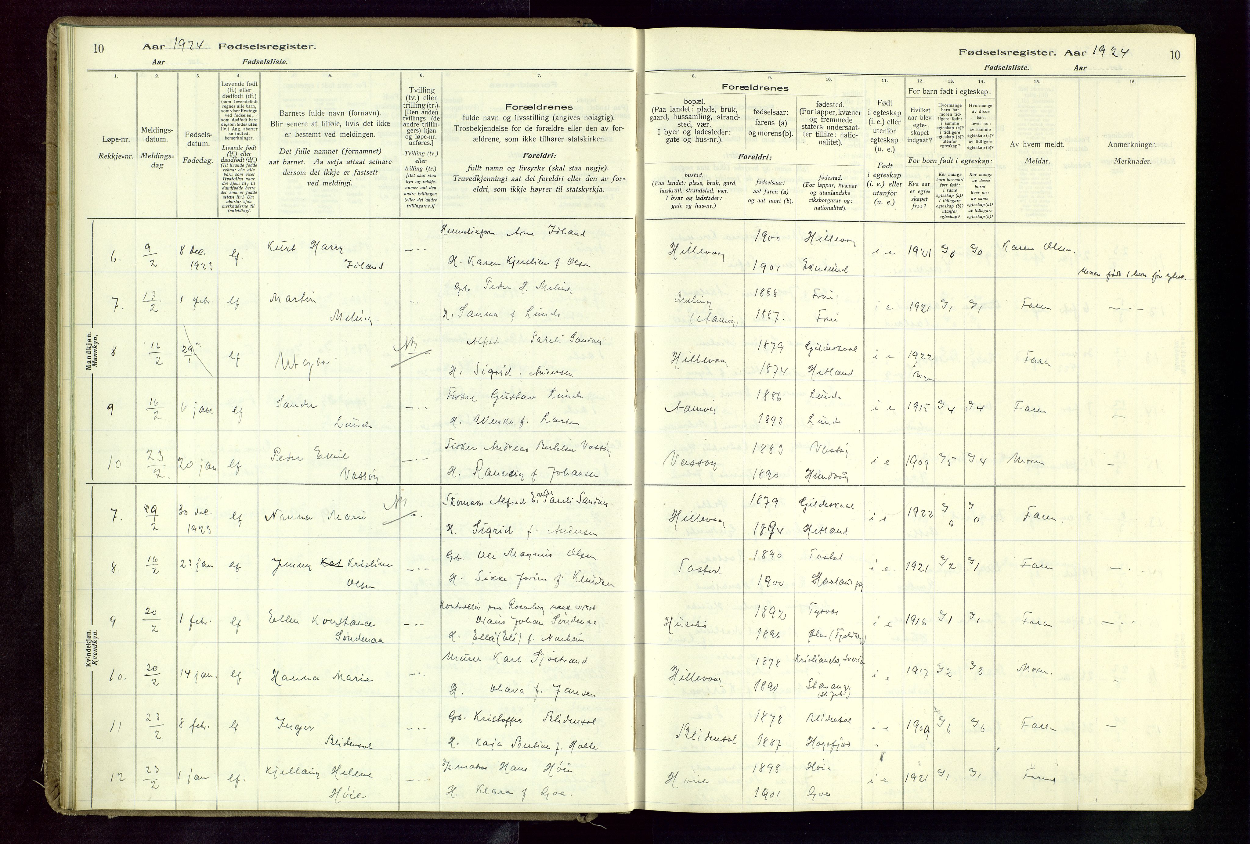 Hetland sokneprestkontor, AV/SAST-A-101826/70/704BA/L0004: Birth register no. 4, 1923-1937, p. 10