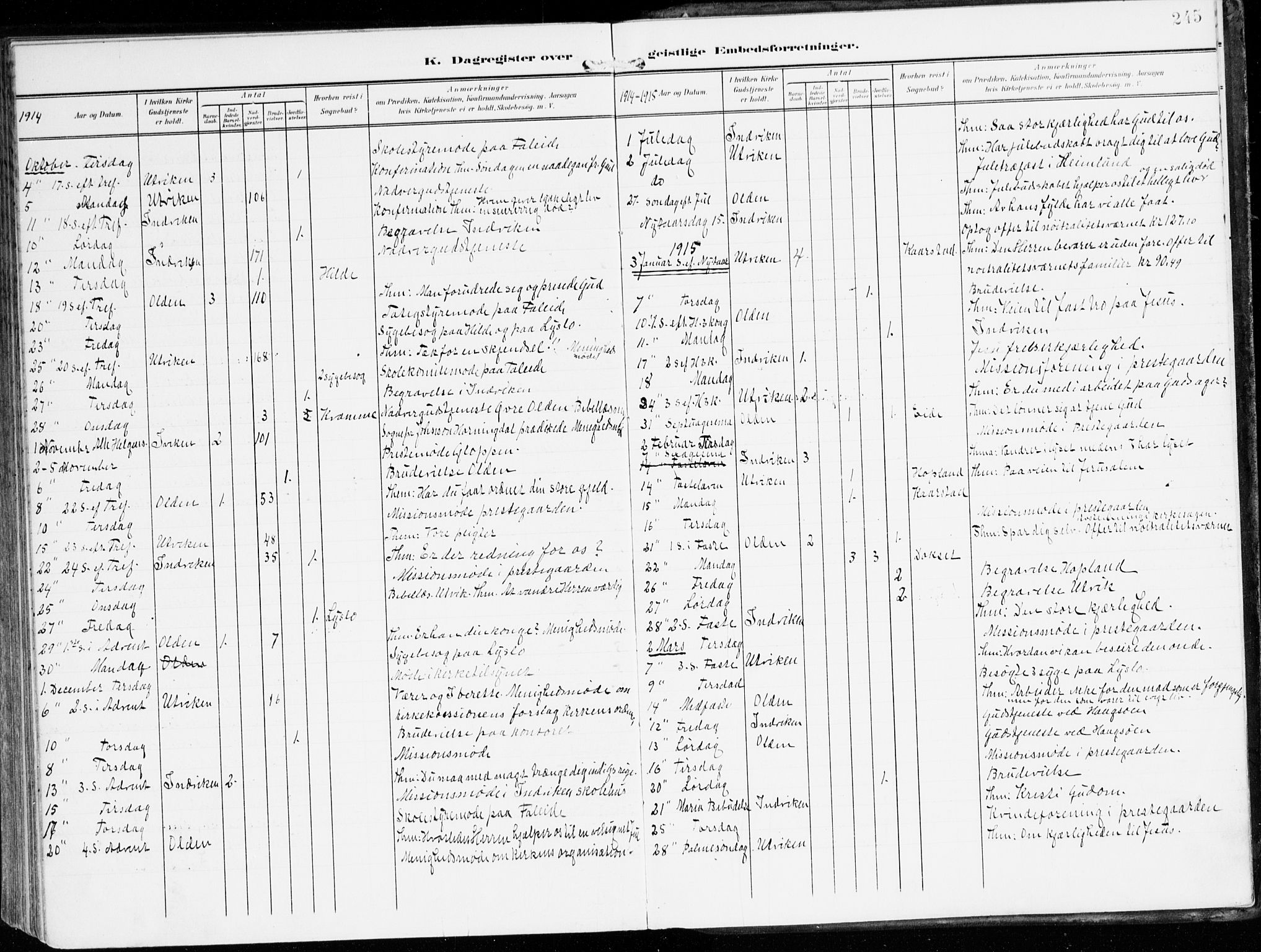 Innvik sokneprestembete, AV/SAB-A-80501: Parish register (official) no. B 2, 1903-1929, p. 245