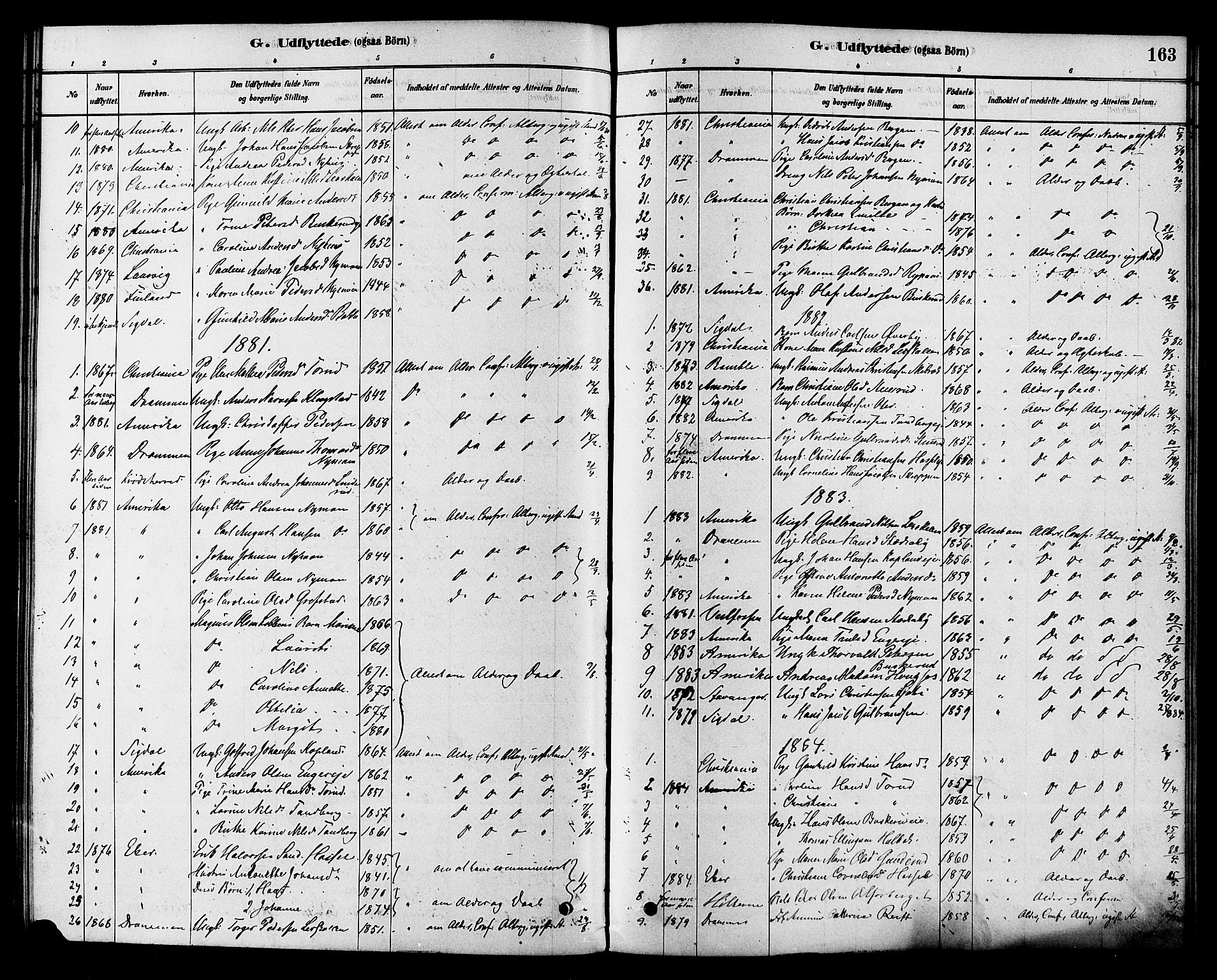 Modum kirkebøker, SAKO/A-234/F/Fa/L0015: Parish register (official) no. 15 /1, 1877-1889, p. 163