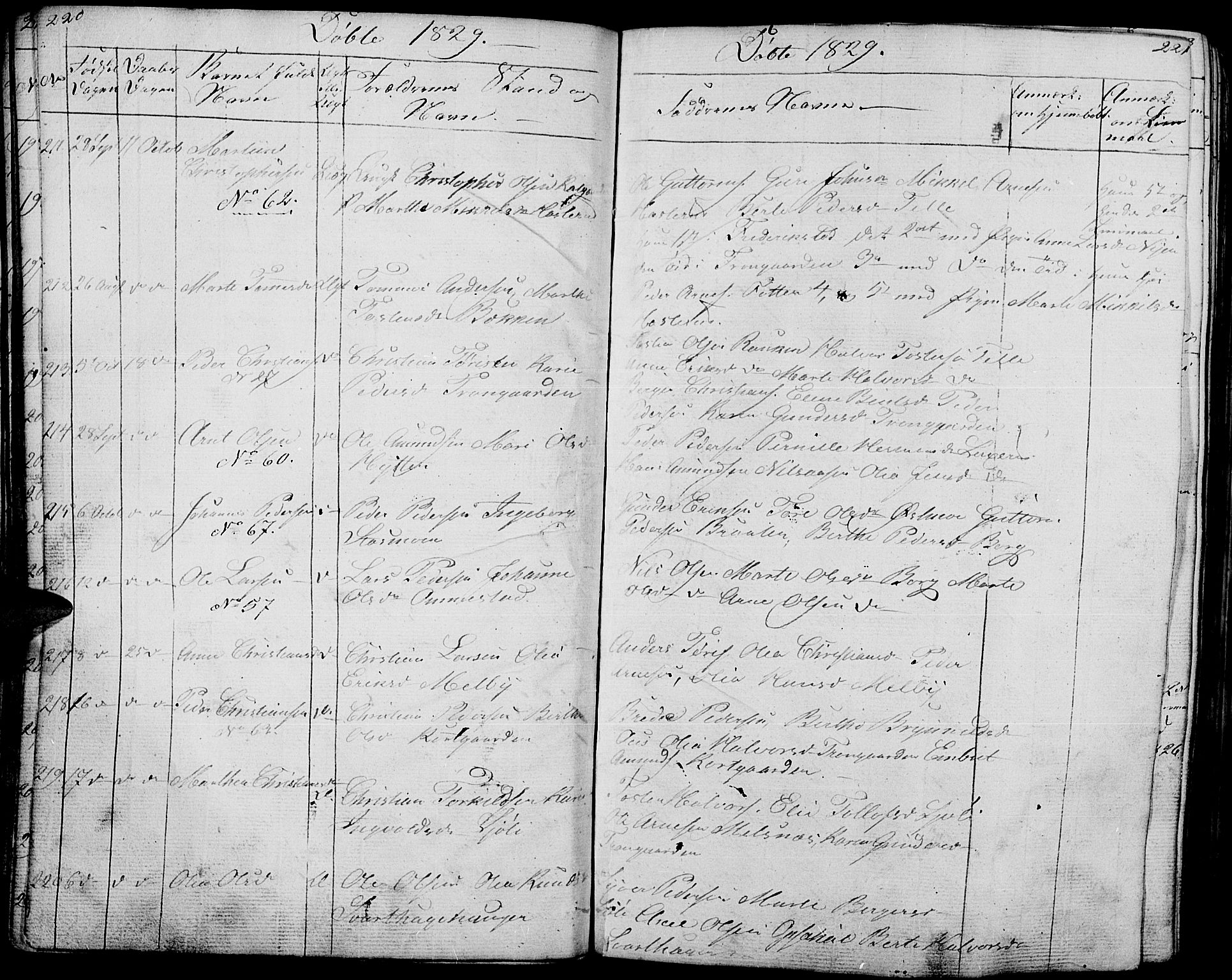Hof prestekontor, SAH/PREST-038/H/Ha/Haa/L0006: Parish register (official) no. 6, 1822-1841, p. 220-221