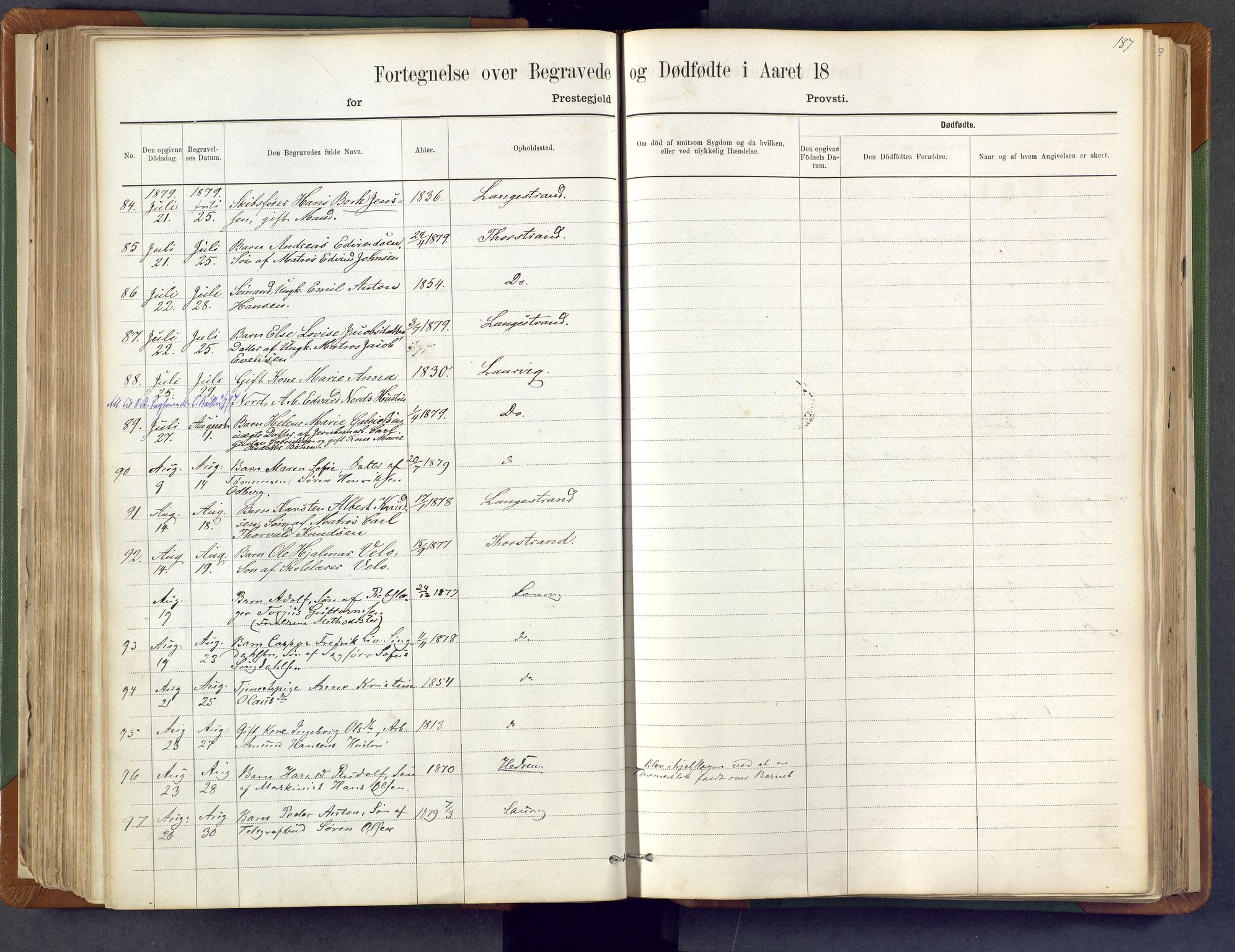 Larvik kirkebøker, SAKO/A-352/F/Fa/L0007: Parish register (official) no. I 7, 1871-1883, p. 187