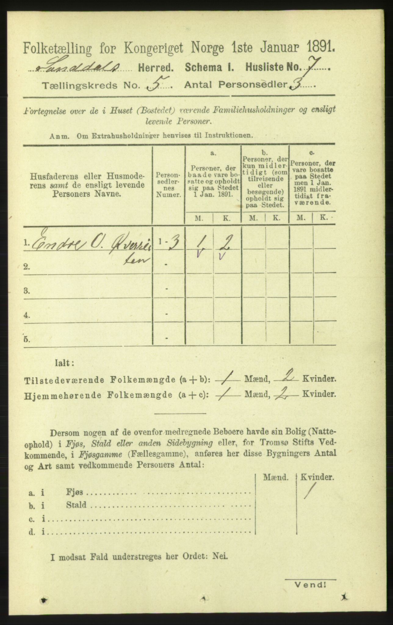 RA, 1891 census for 1563 Sunndal, 1891, p. 1201