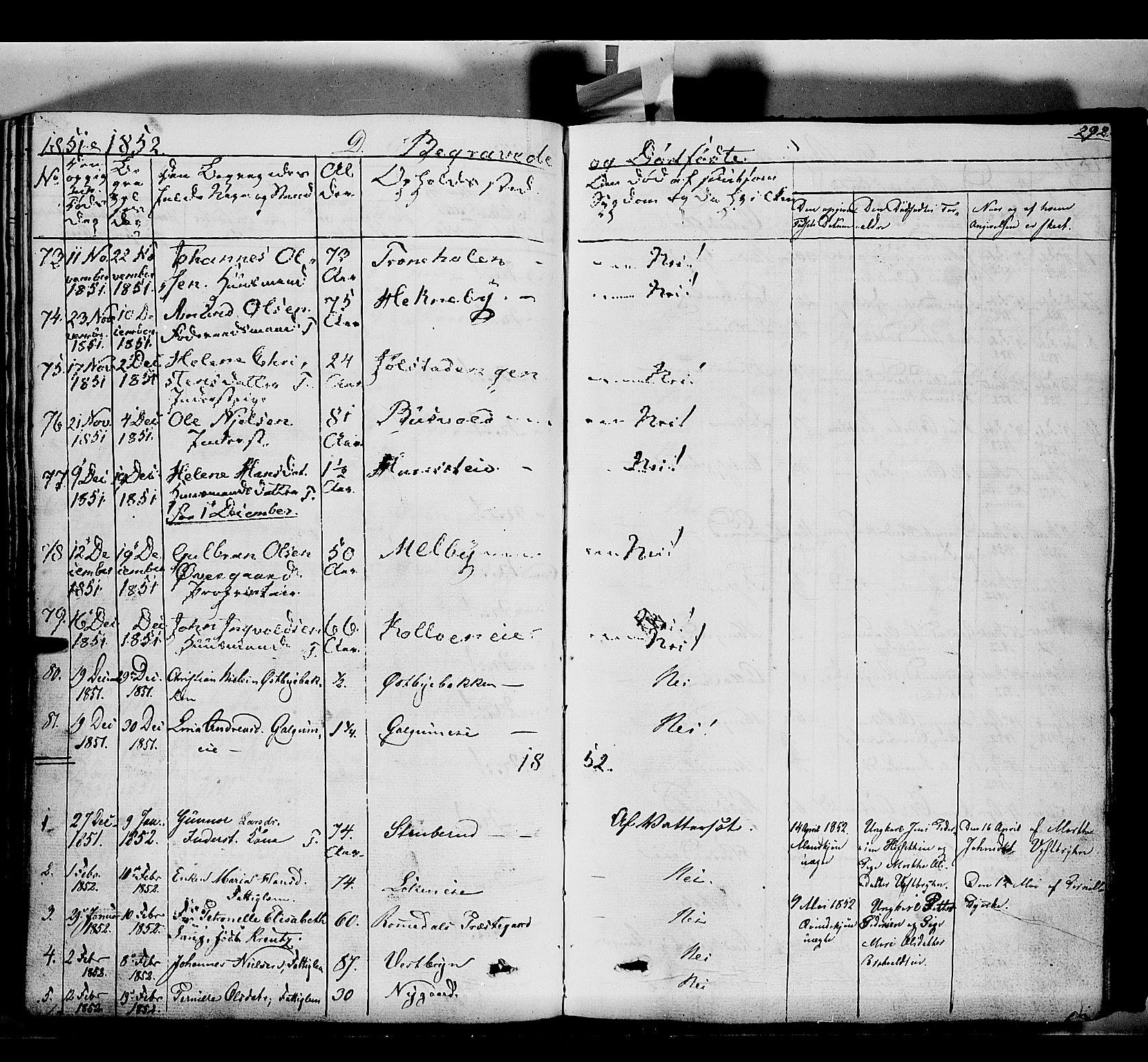 Romedal prestekontor, SAH/PREST-004/K/L0004: Parish register (official) no. 4, 1847-1861, p. 292