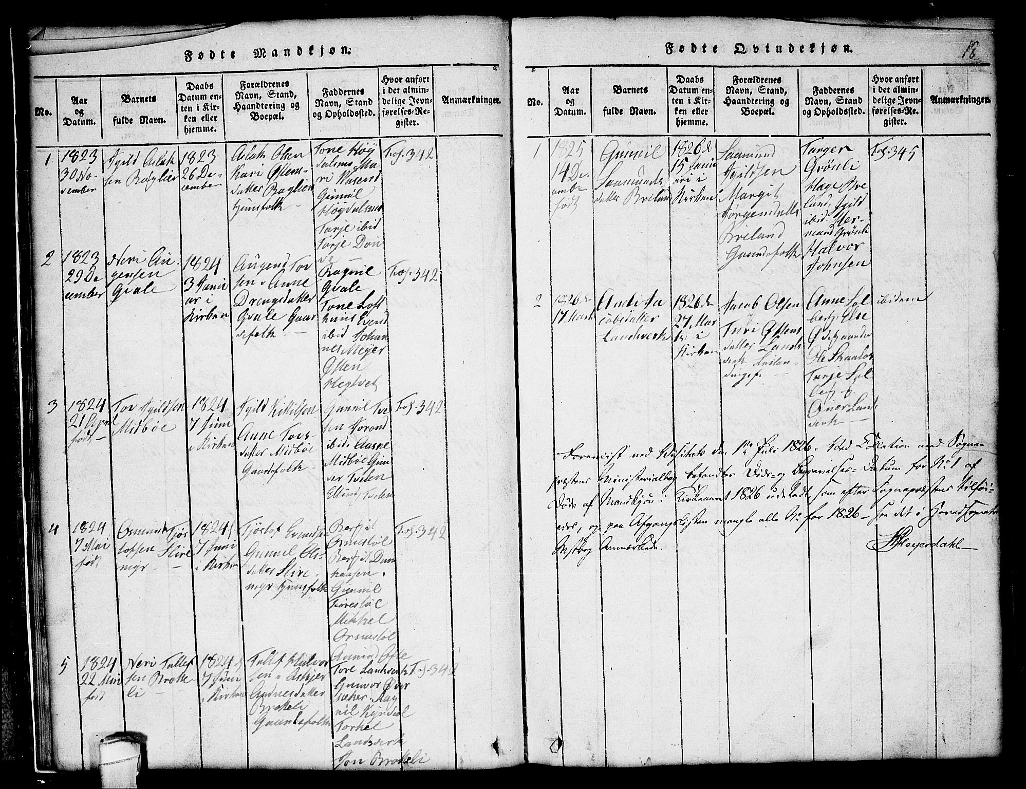 Lårdal kirkebøker, SAKO/A-284/G/Gc/L0001: Parish register (copy) no. III 1, 1815-1854, p. 18