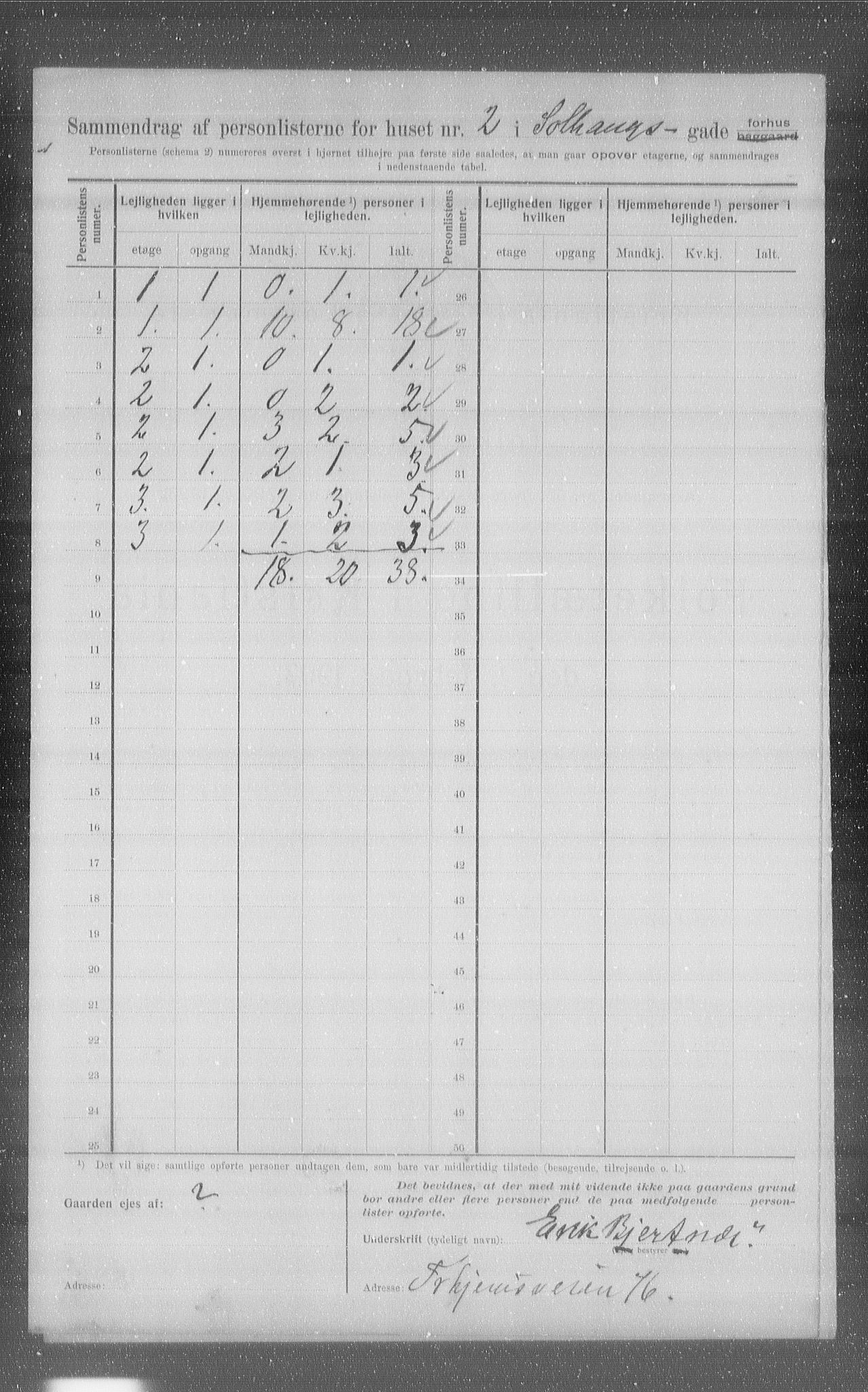 OBA, Municipal Census 1907 for Kristiania, 1907, p. 50770