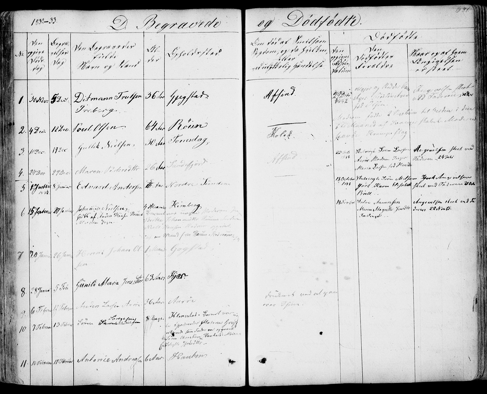 Sandar kirkebøker, SAKO/A-243/F/Fa/L0005: Parish register (official) no. 5, 1832-1847, p. 680-681