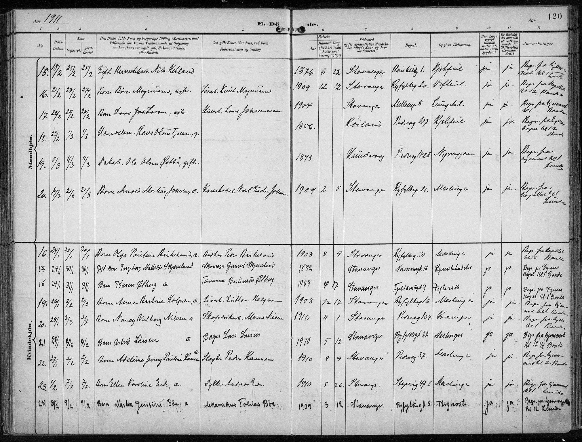 St. Johannes sokneprestkontor, AV/SAST-A-101814/001/30/30BA/L0005: Parish register (official) no. A 5, 1898-1919, p. 120