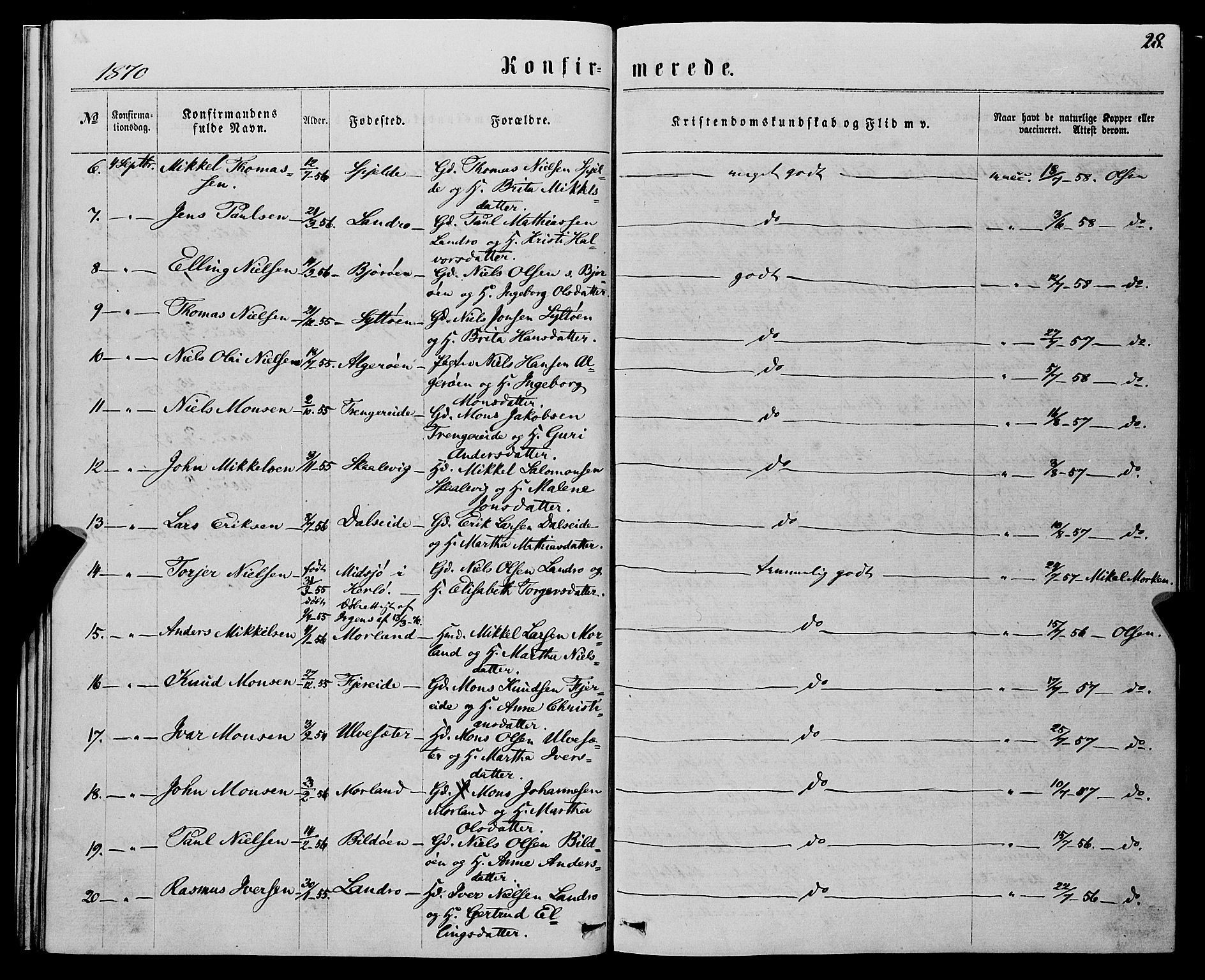 Fjell sokneprestembete, SAB/A-75301/H/Haa: Parish register (official) no. A 5, 1864-1877, p. 28