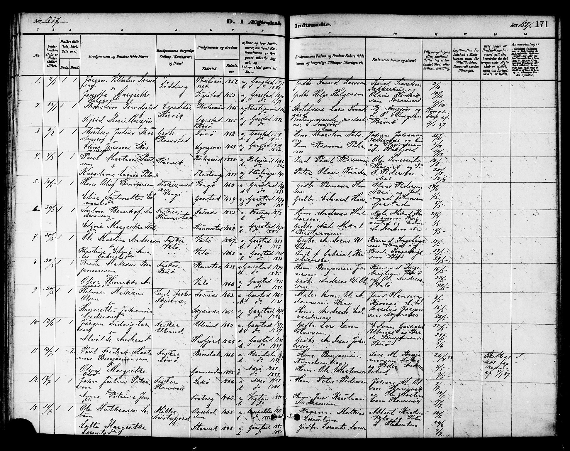 Ministerialprotokoller, klokkerbøker og fødselsregistre - Nord-Trøndelag, AV/SAT-A-1458/786/L0686: Parish register (official) no. 786A02, 1880-1887, p. 171